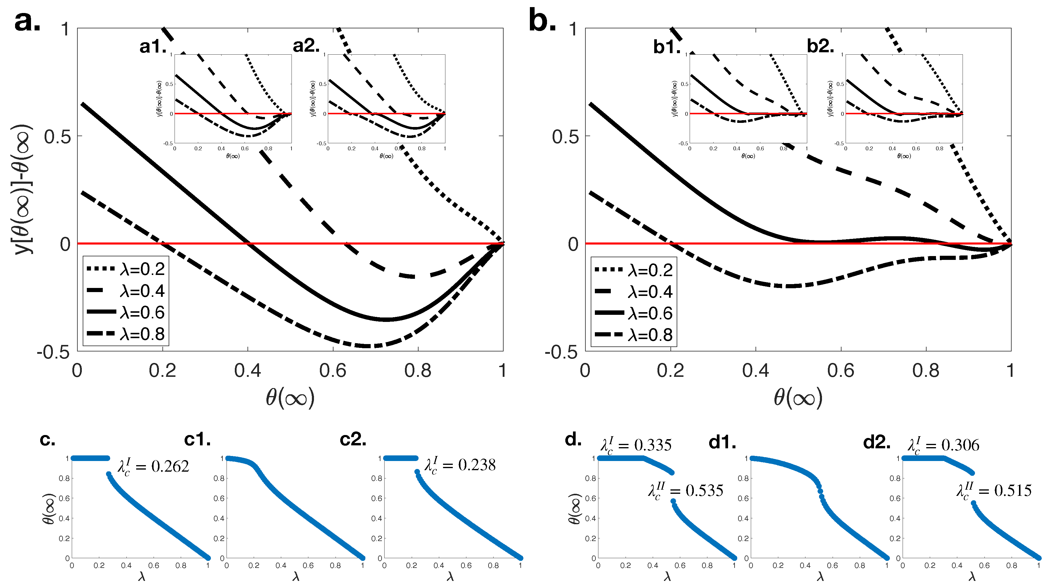 Entropy 23 00538 g001