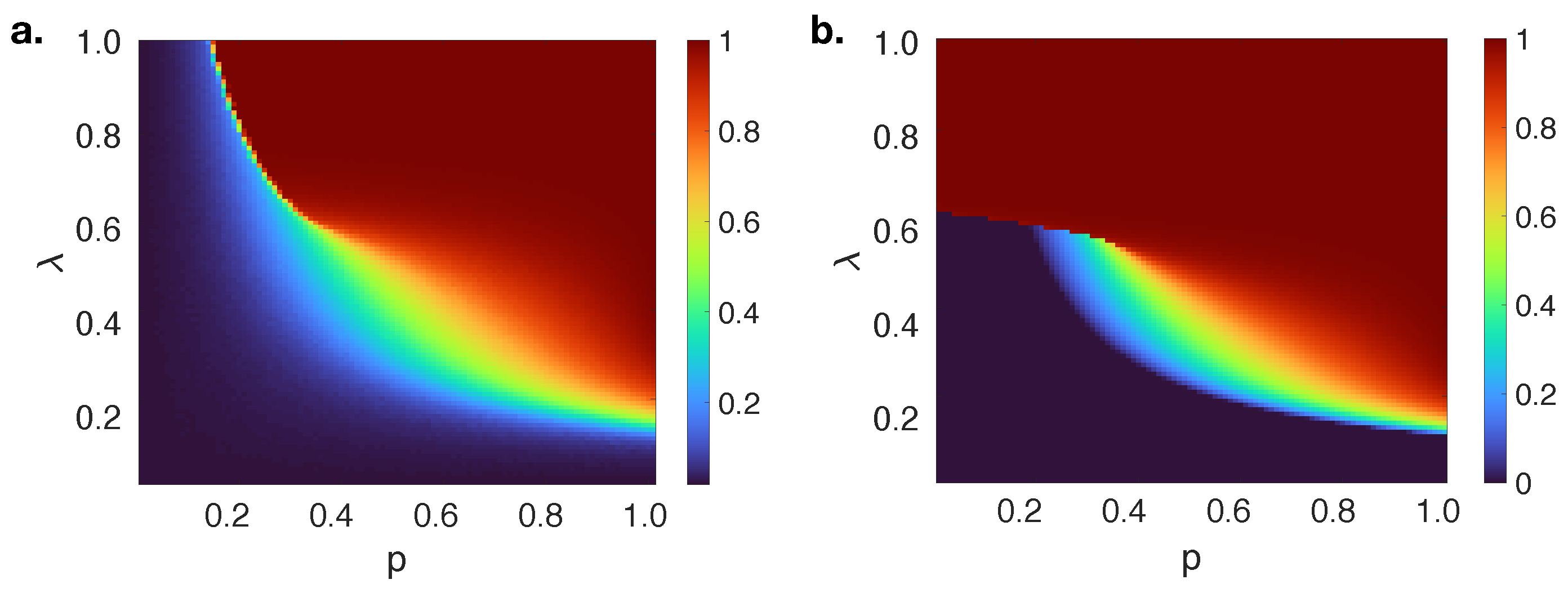 Entropy 23 00538 g003