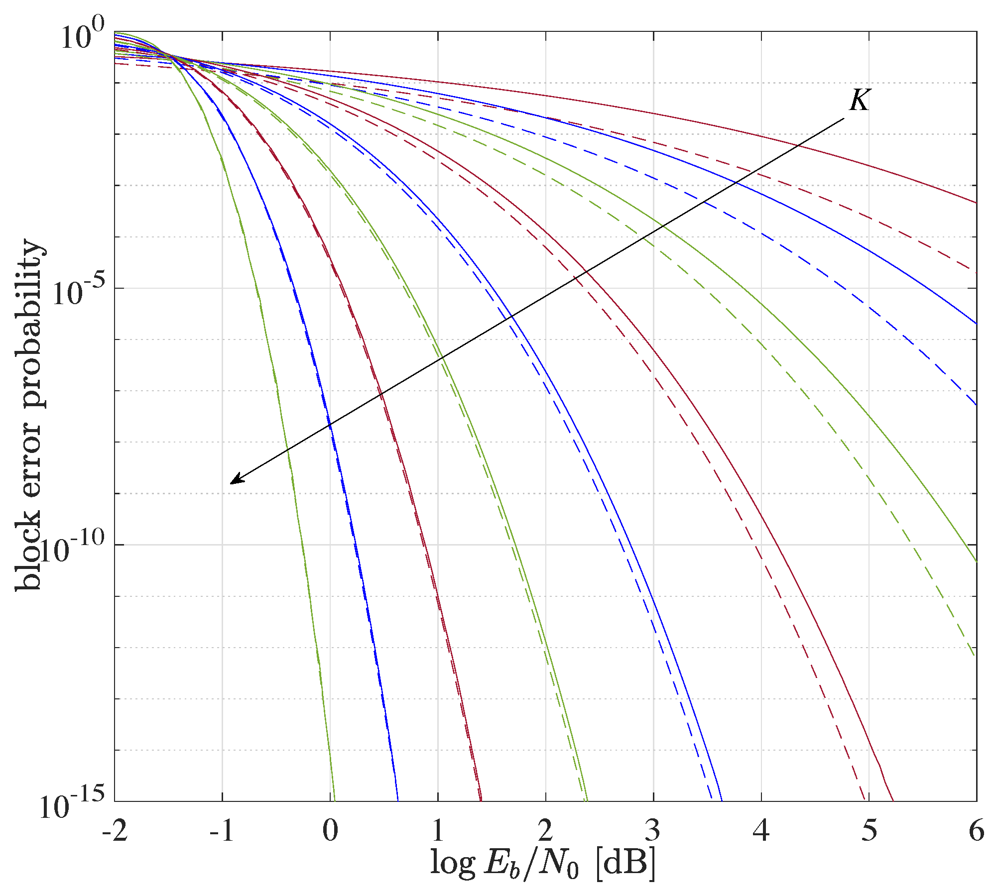 Entropy 23 00539 g002 Entropy 23 00539 g002