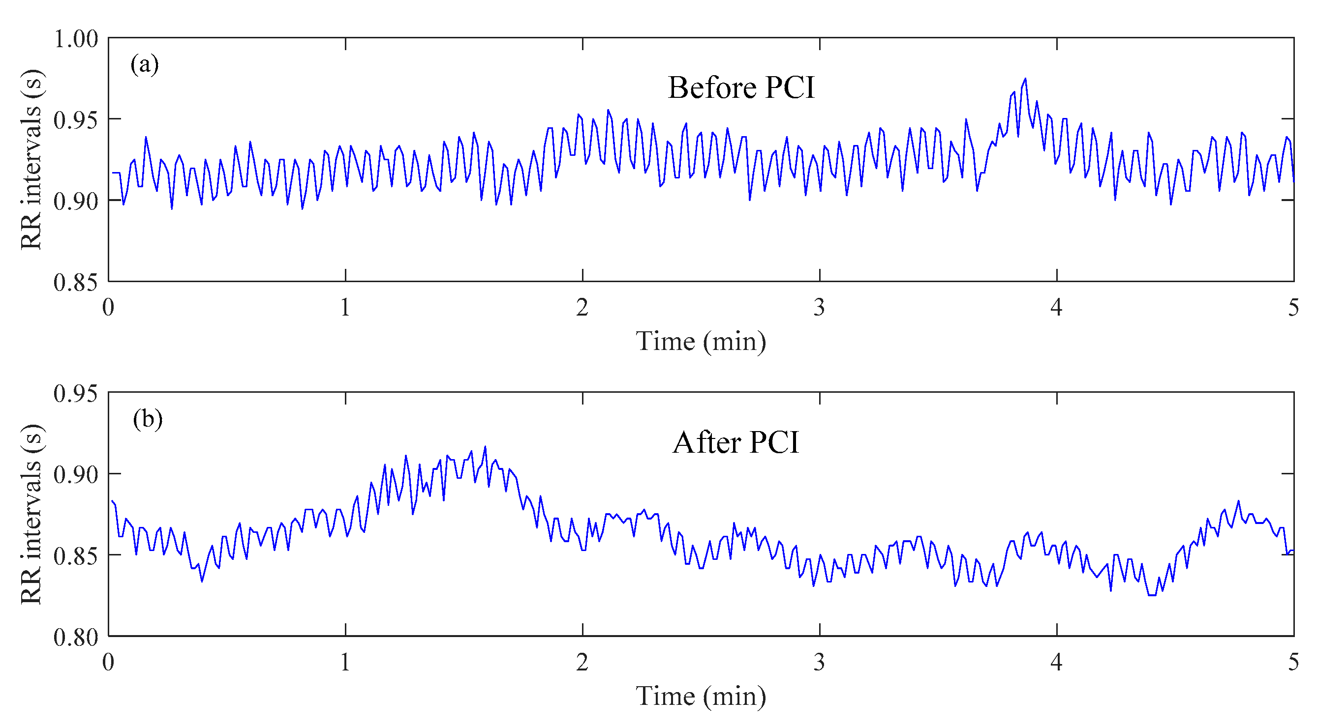 Entropy 23 00540 g001 Entropy 23 00540 g001