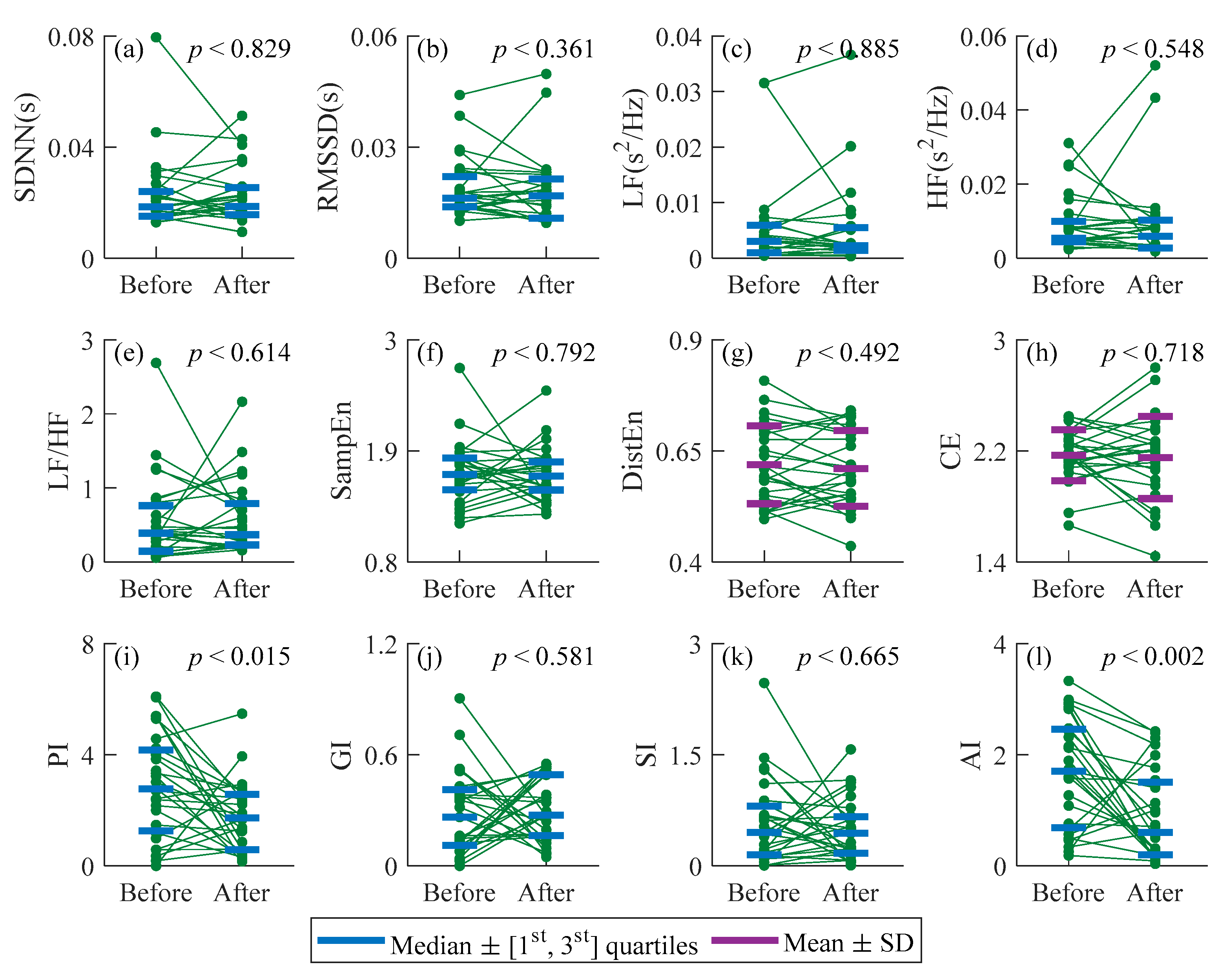 Entropy 23 00540 g002 Entropy 23 00540 g002
