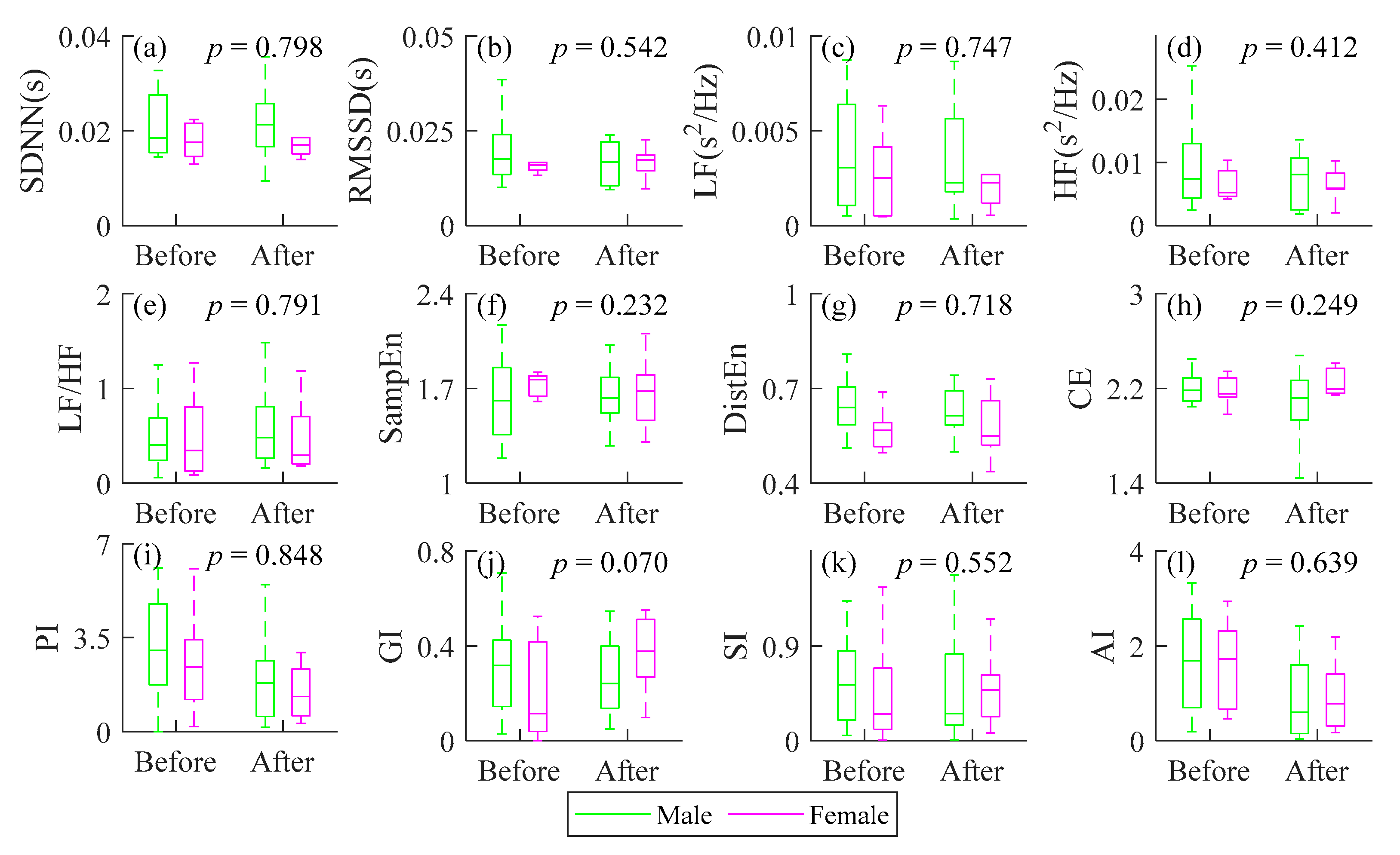 Entropy 23 00540 g004 Entropy 23 00540 g004