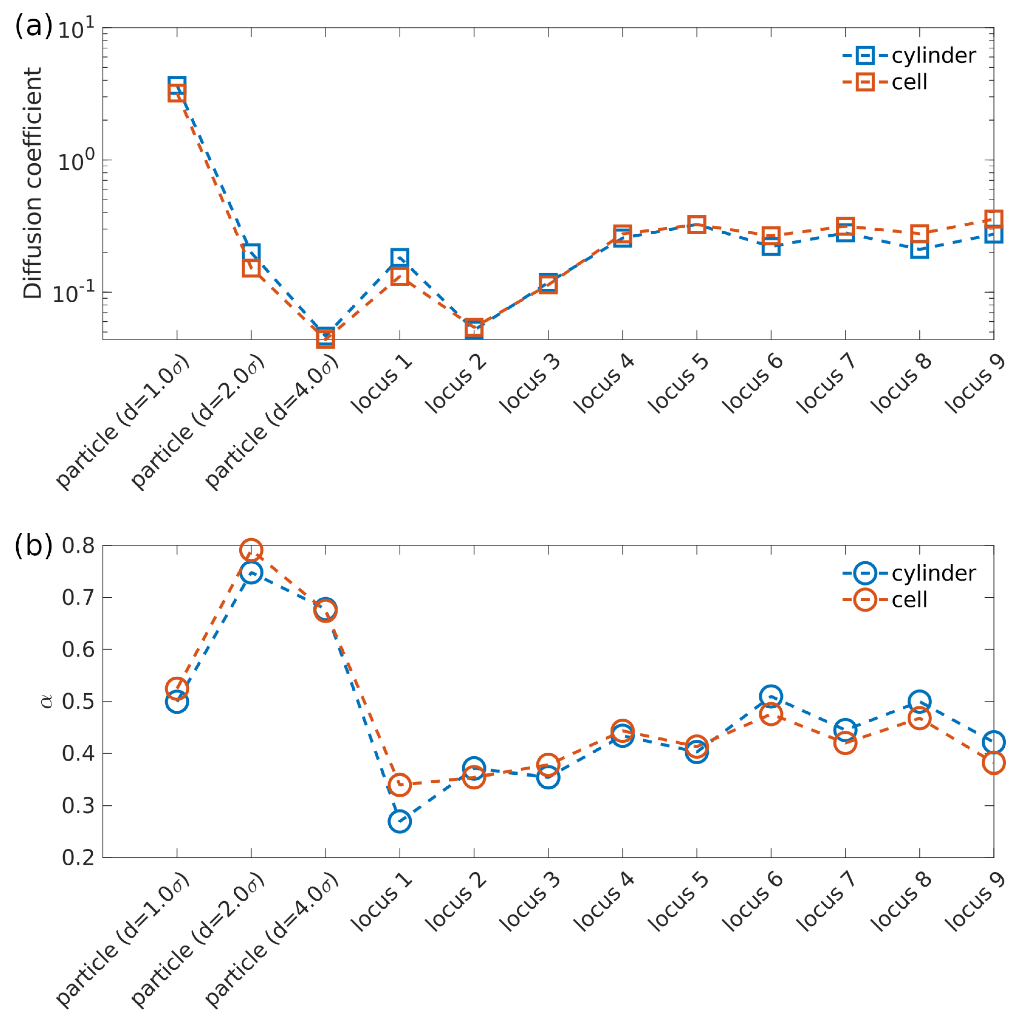 Entropy 23 00542 g004 Entropy 23 00542 g004