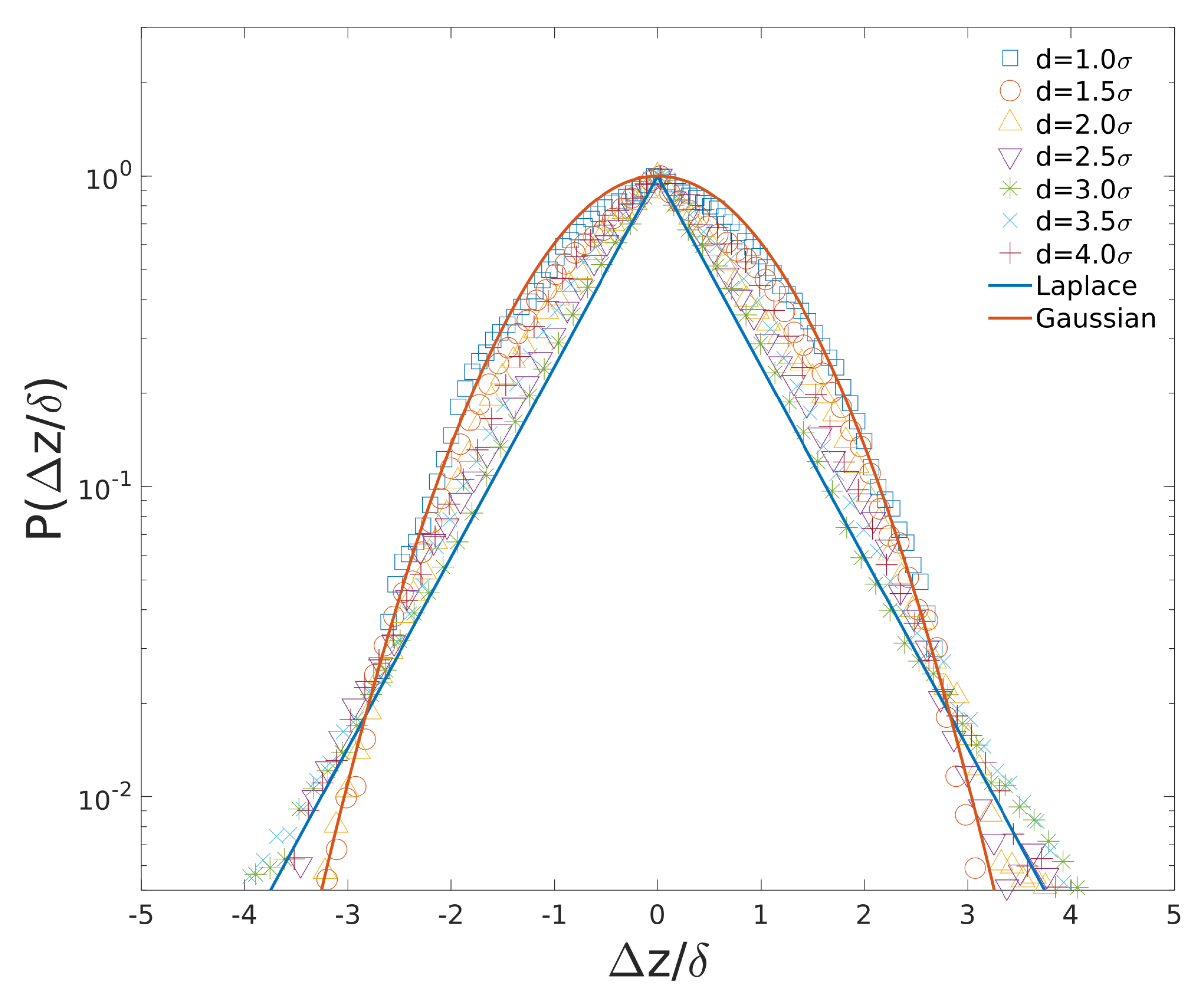 Entropy 23 00542 g007 Entropy 23 00542 g007