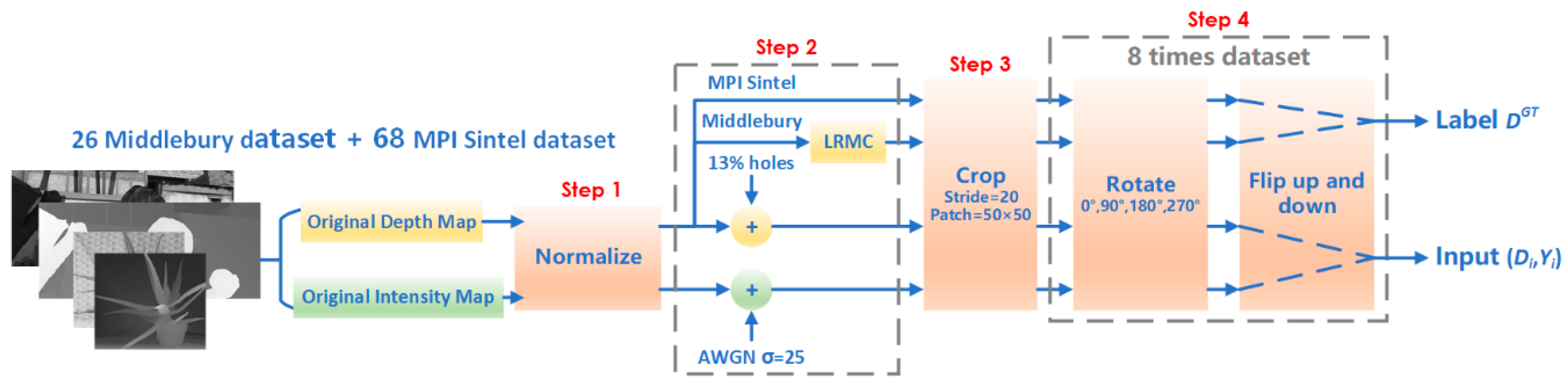 Entropy 23 00546 g004