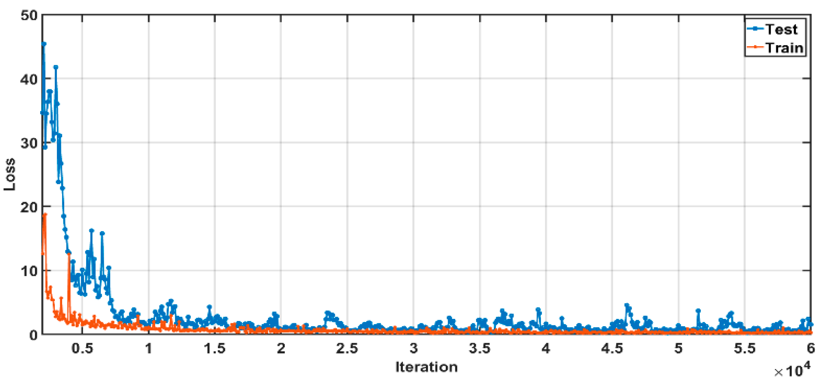 Entropy 23 00546 g005