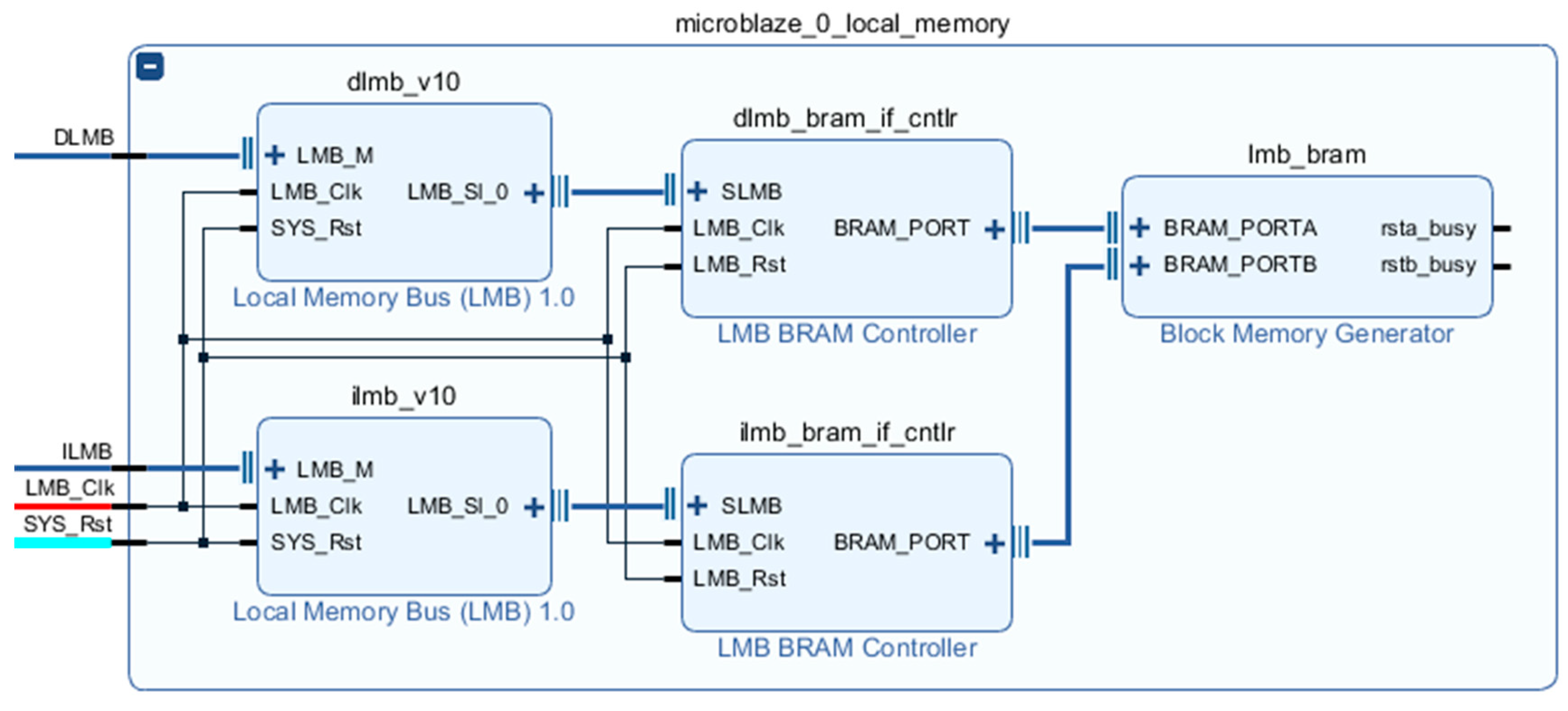 Entropy 23 00546 g009