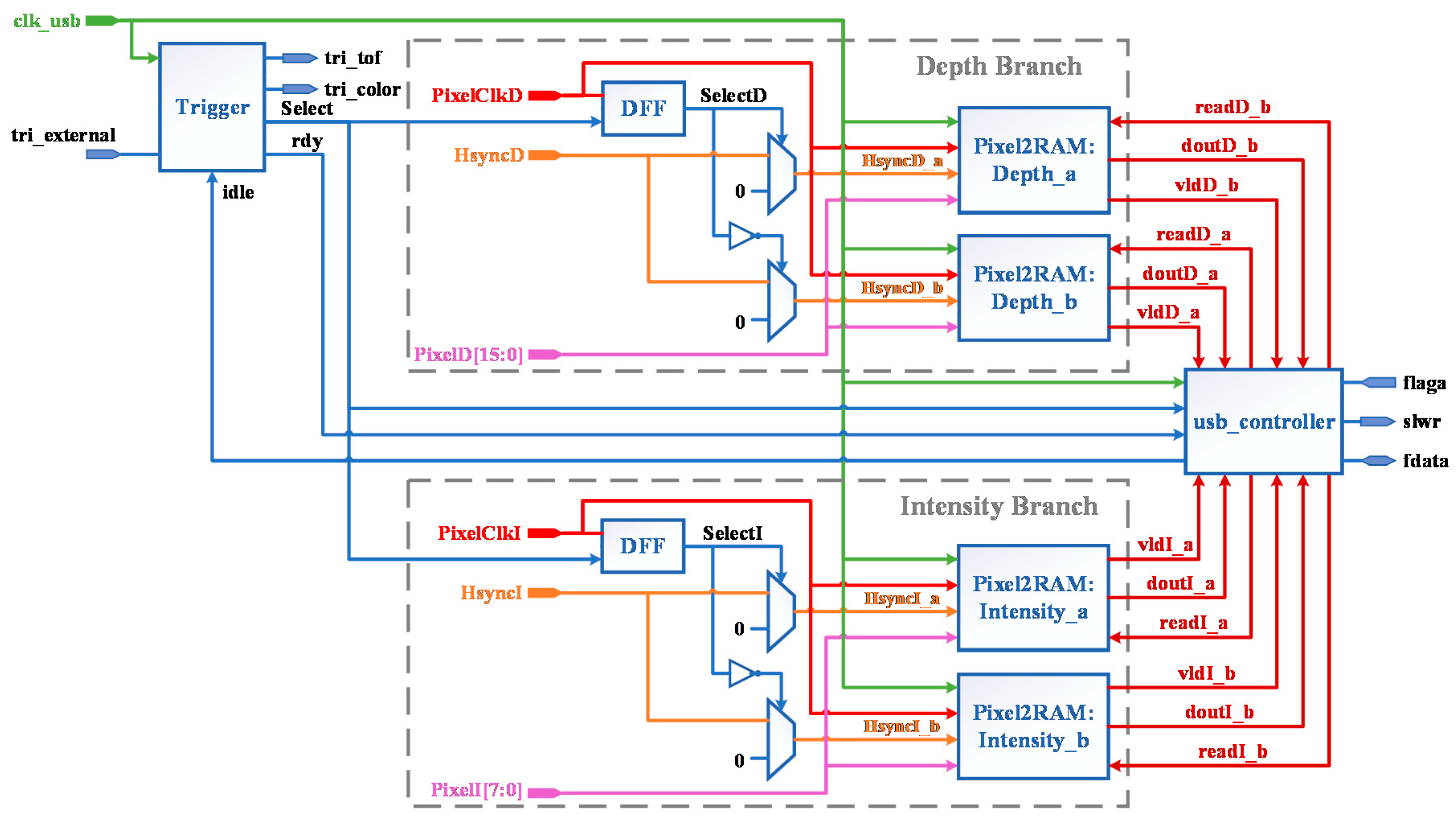 Entropy 23 00546 g011