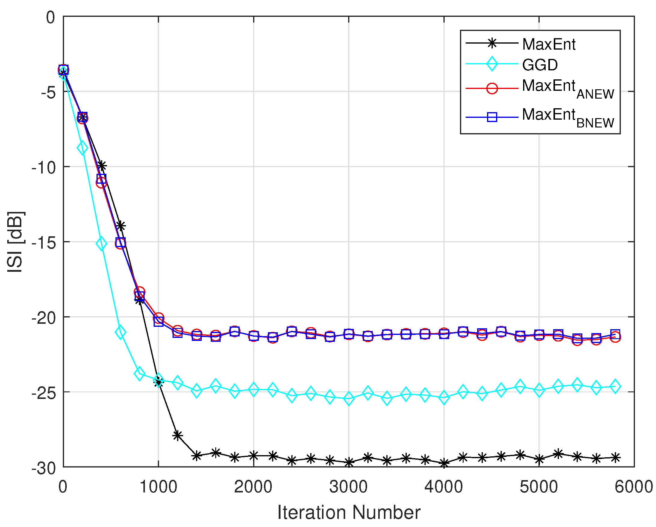 Entropy 23 00547 g004