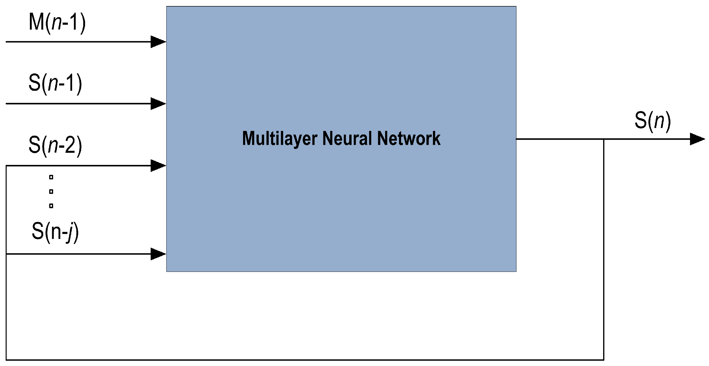 Entropy 23 00550 g003 Entropy 23 00550 g003
