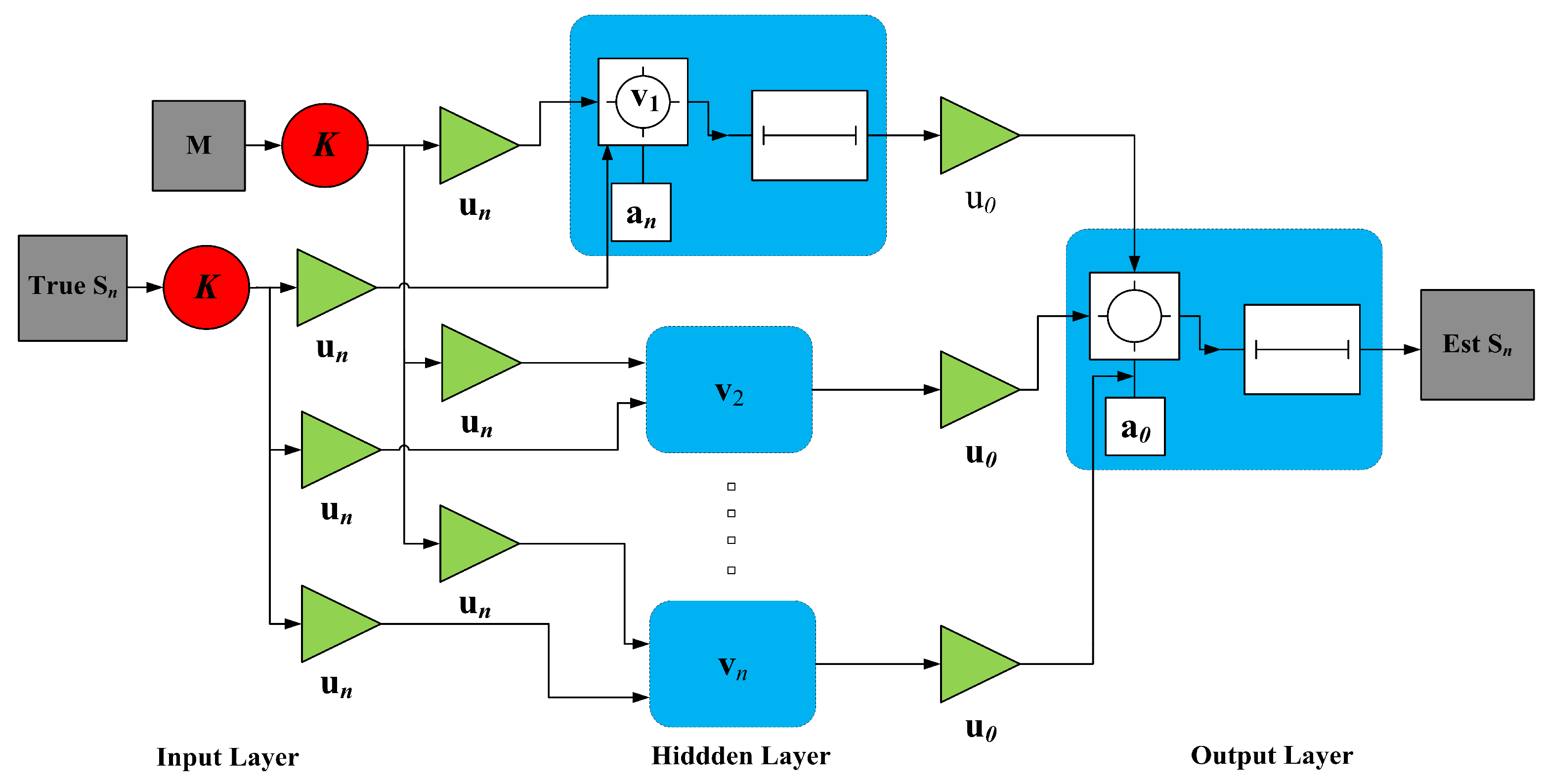 Entropy 23 00550 g004 Entropy 23 00550 g004