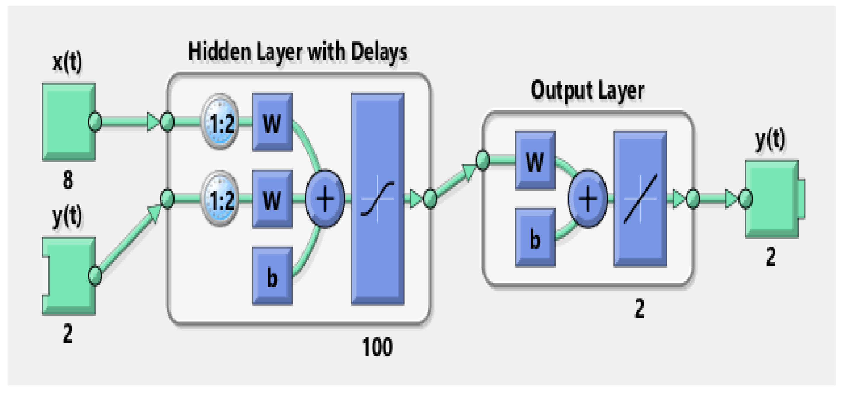Entropy 23 00550 g005 Entropy 23 00550 g005