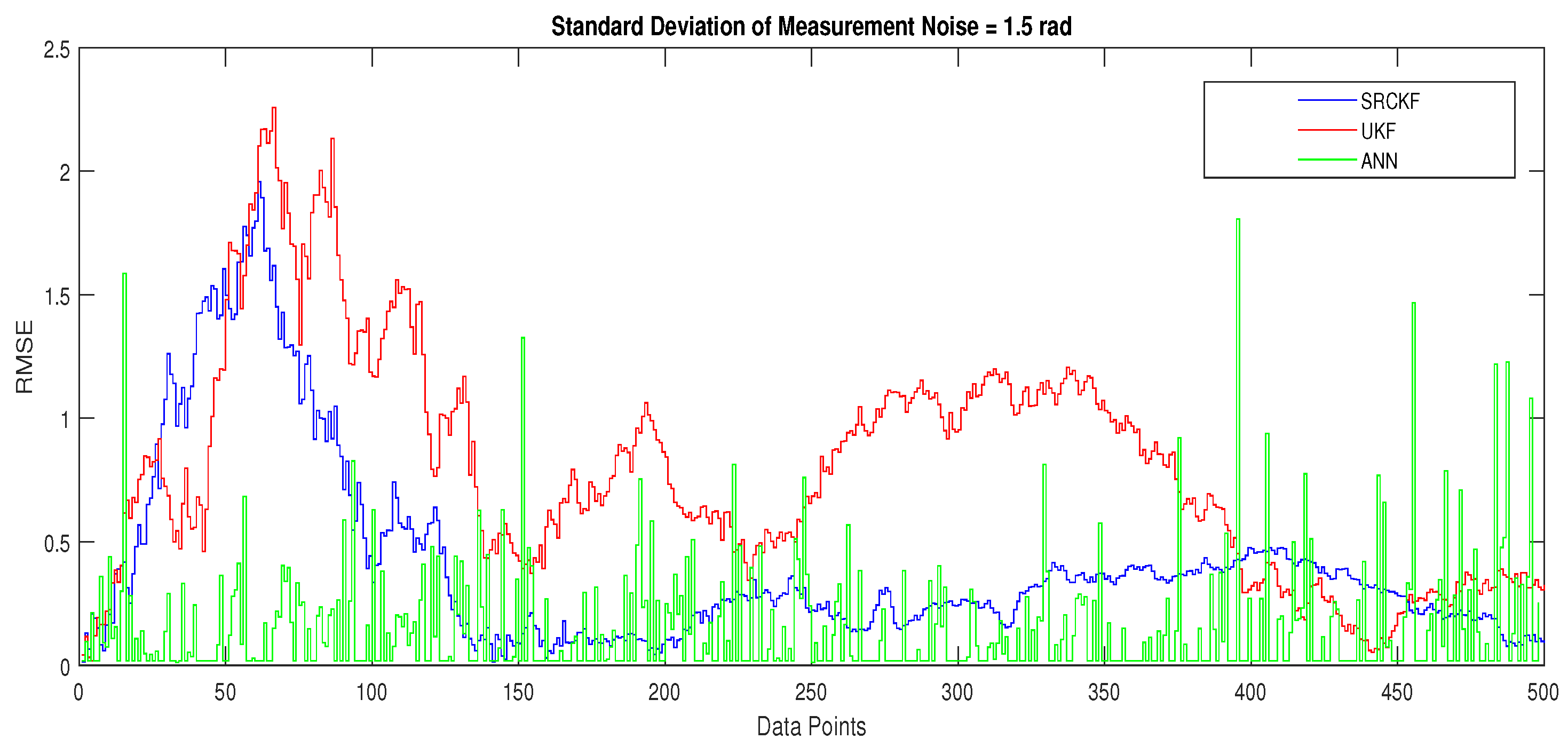 Entropy 23 00550 g016 Entropy 23 00550 g016