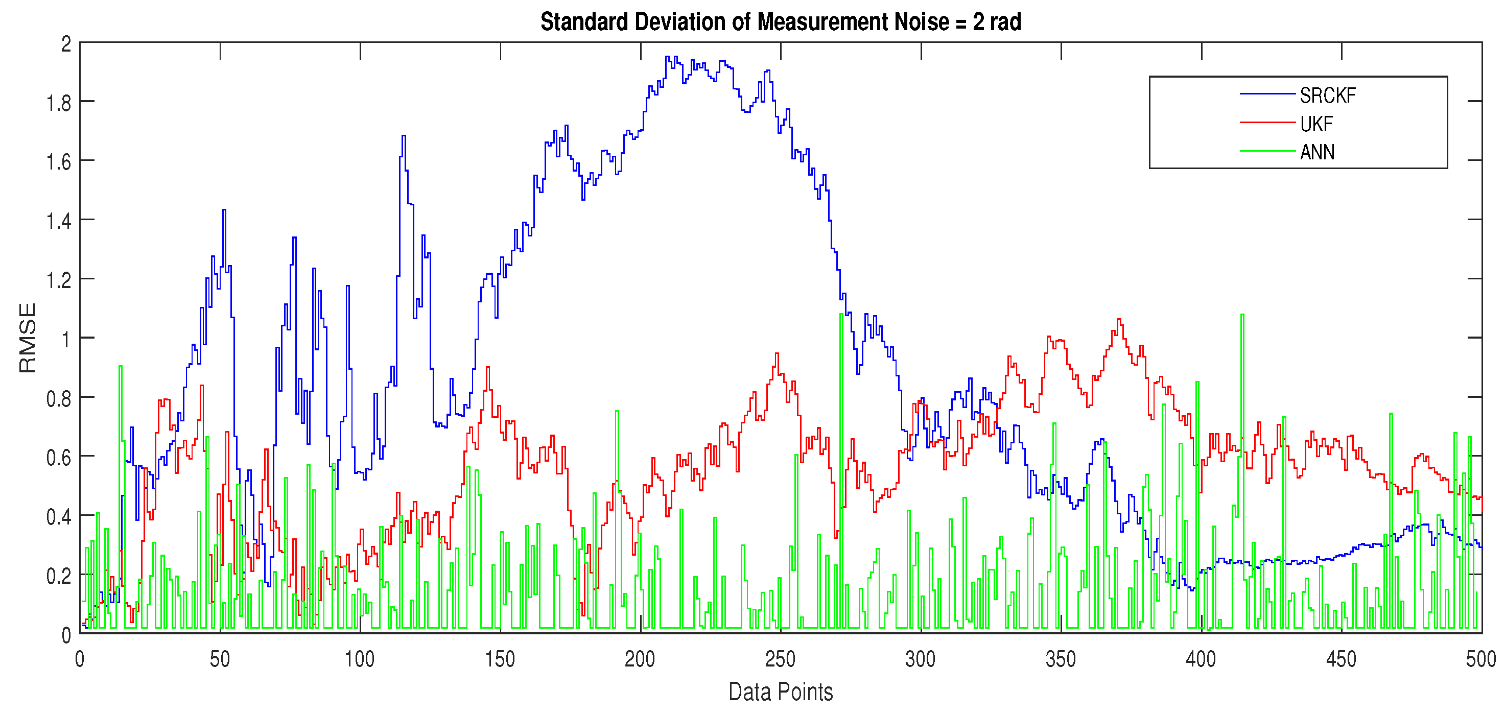 Entropy 23 00550 g019 Entropy 23 00550 g019