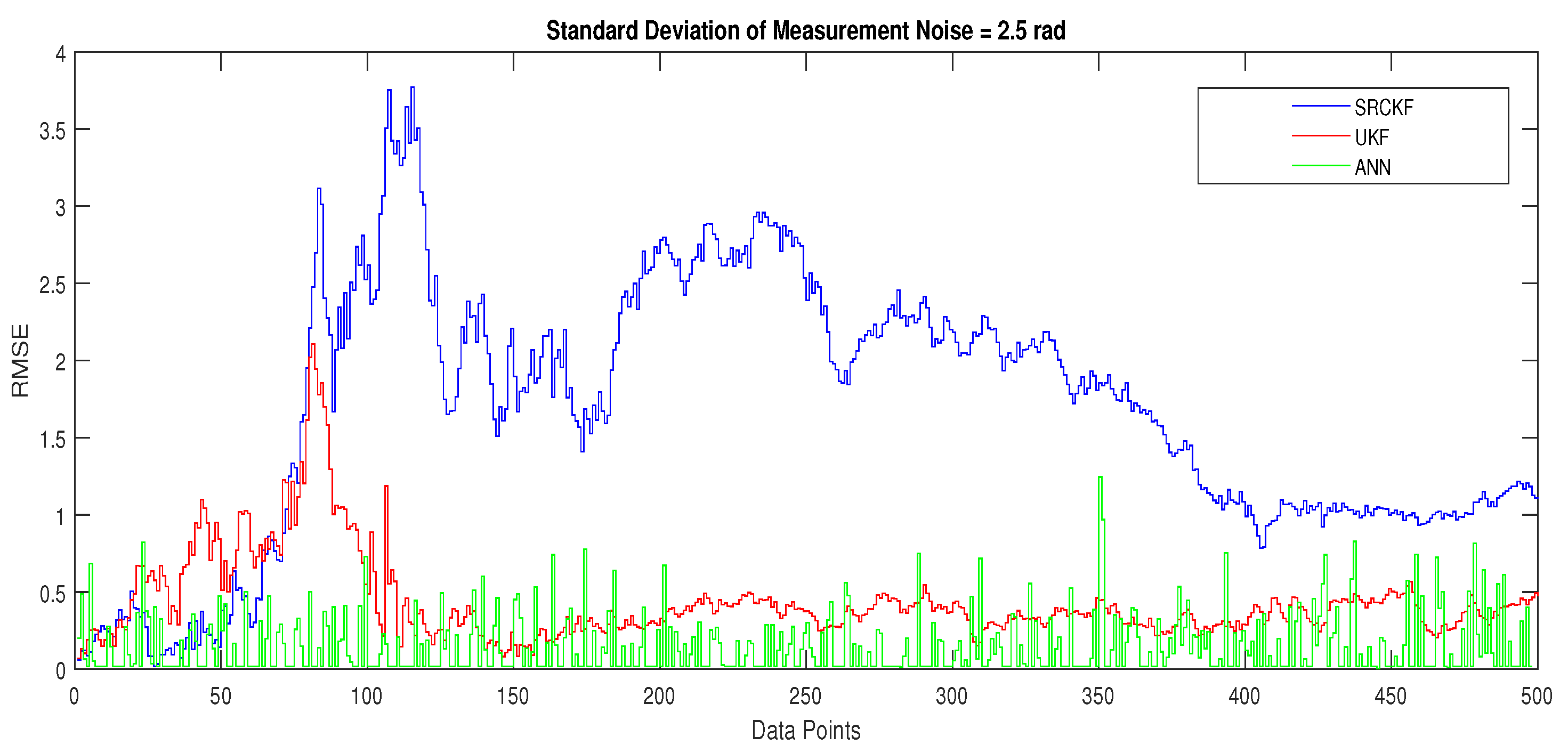 Entropy 23 00550 g022 Entropy 23 00550 g022