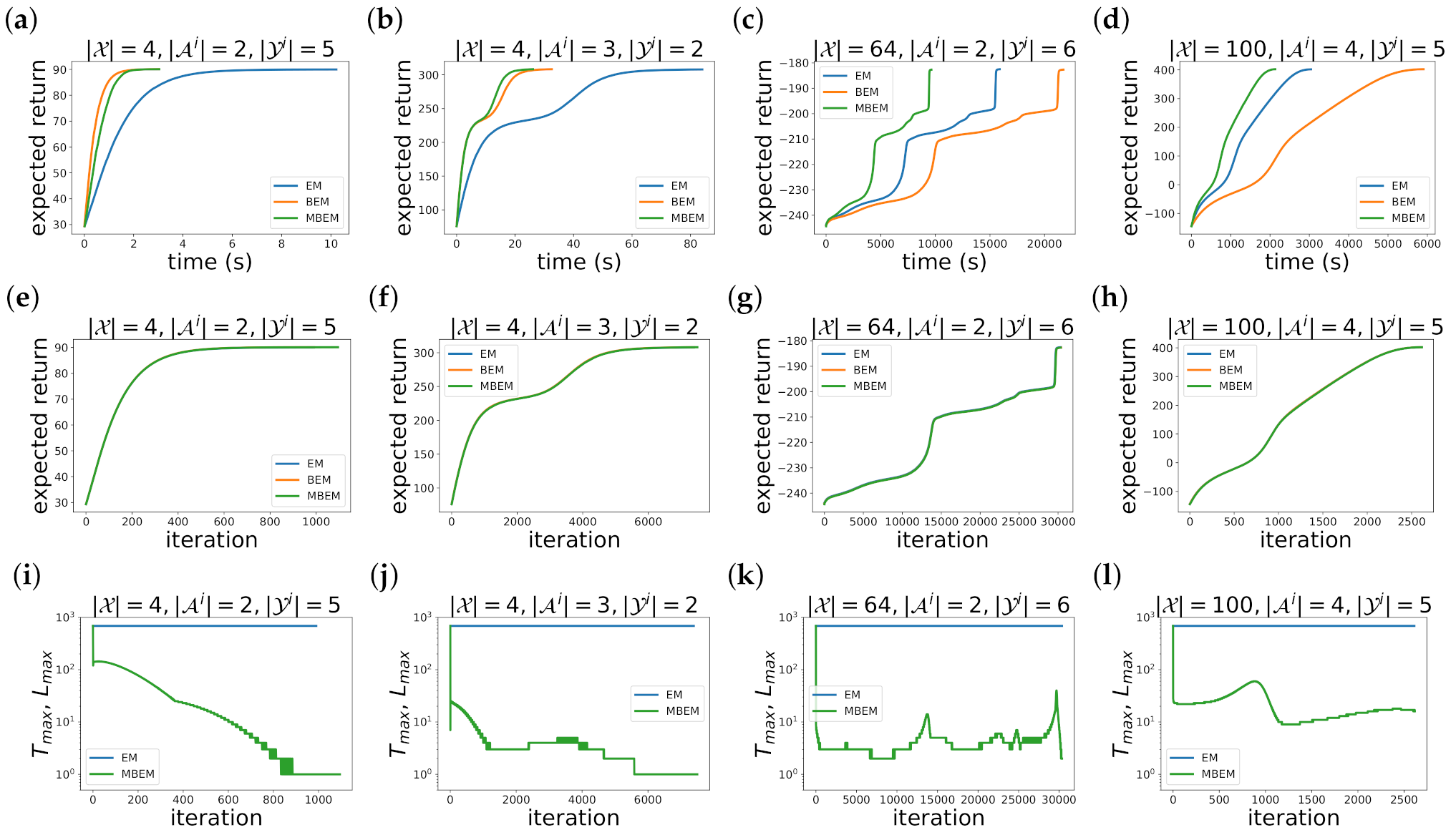 Entropy 23 00551 g003 Entropy 23 00551 g003