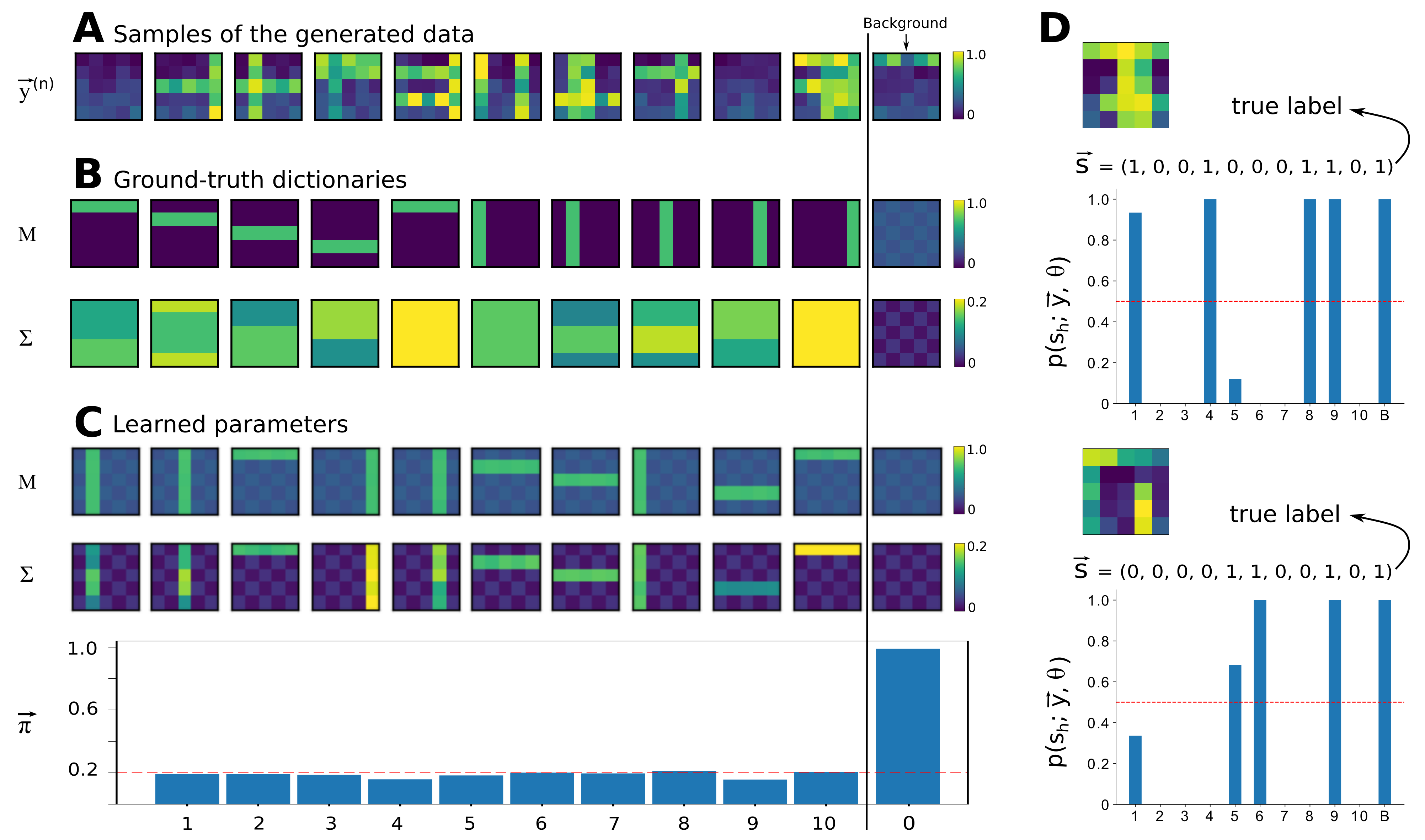 Entropy 23 00552 g002 Entropy 23 00552 g002