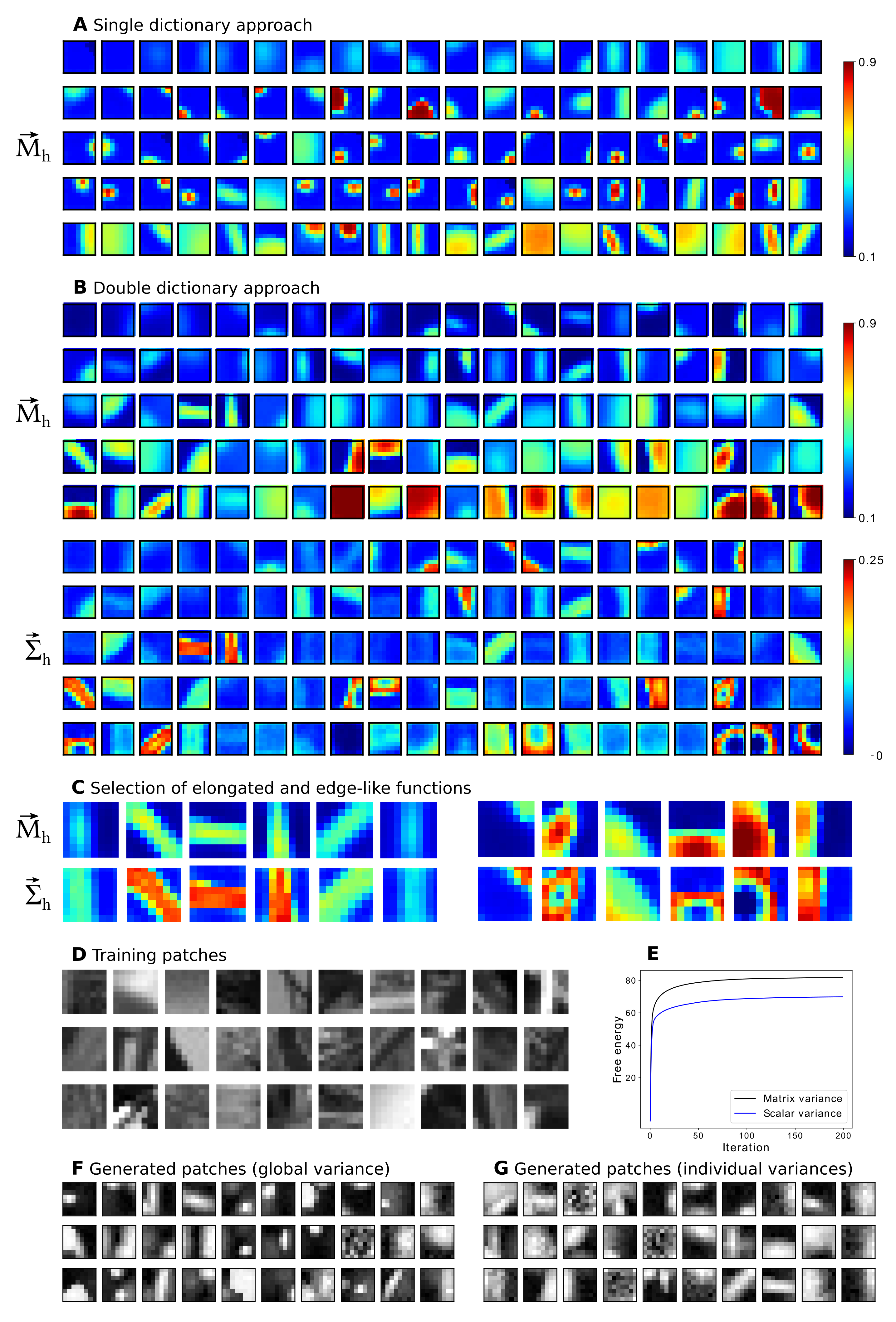Entropy 23 00552 g004 Entropy 23 00552 g004