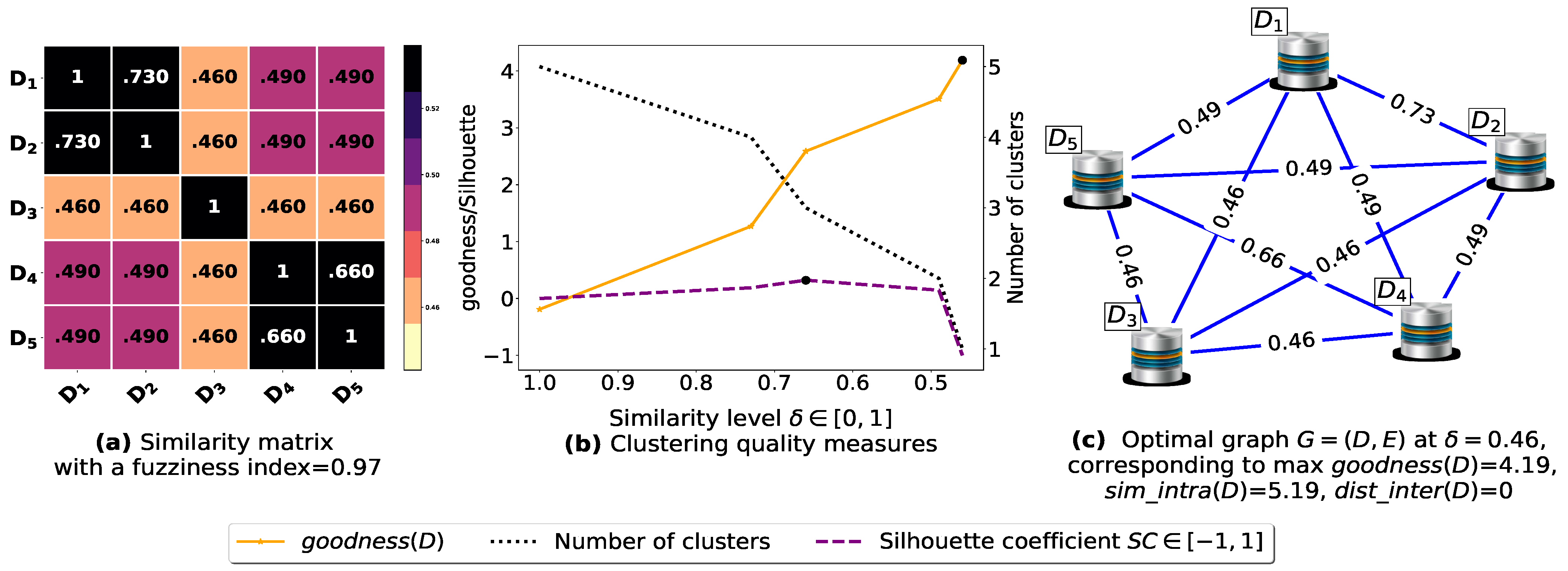 Entropy 23 00553 g005