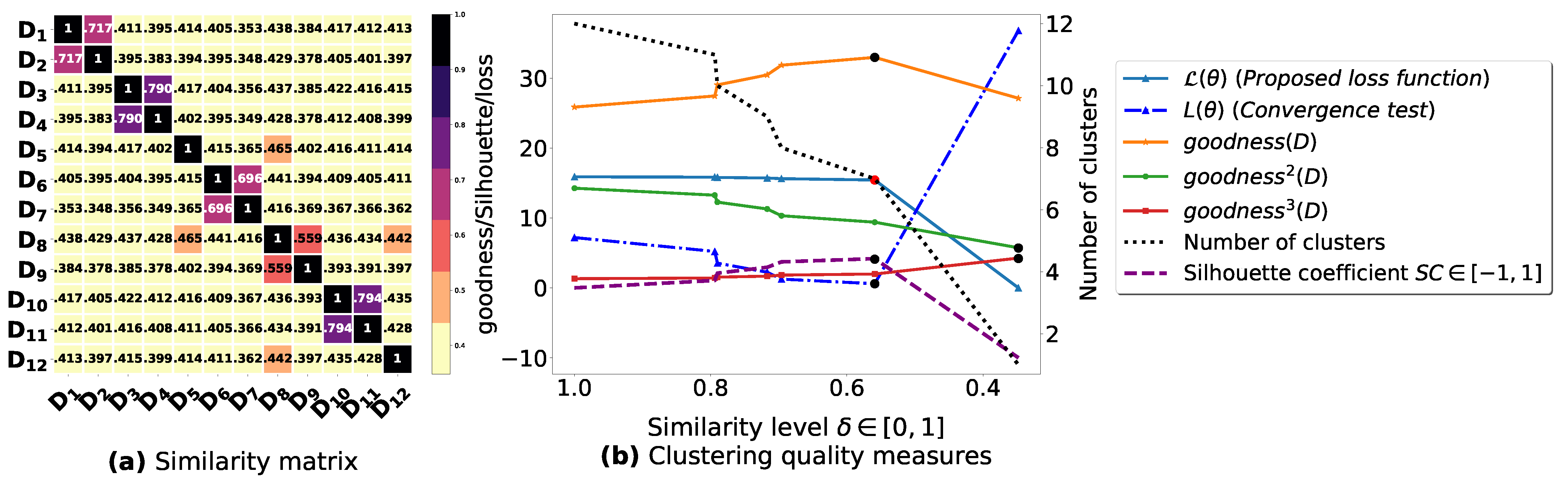 Entropy 23 00553 g0a2