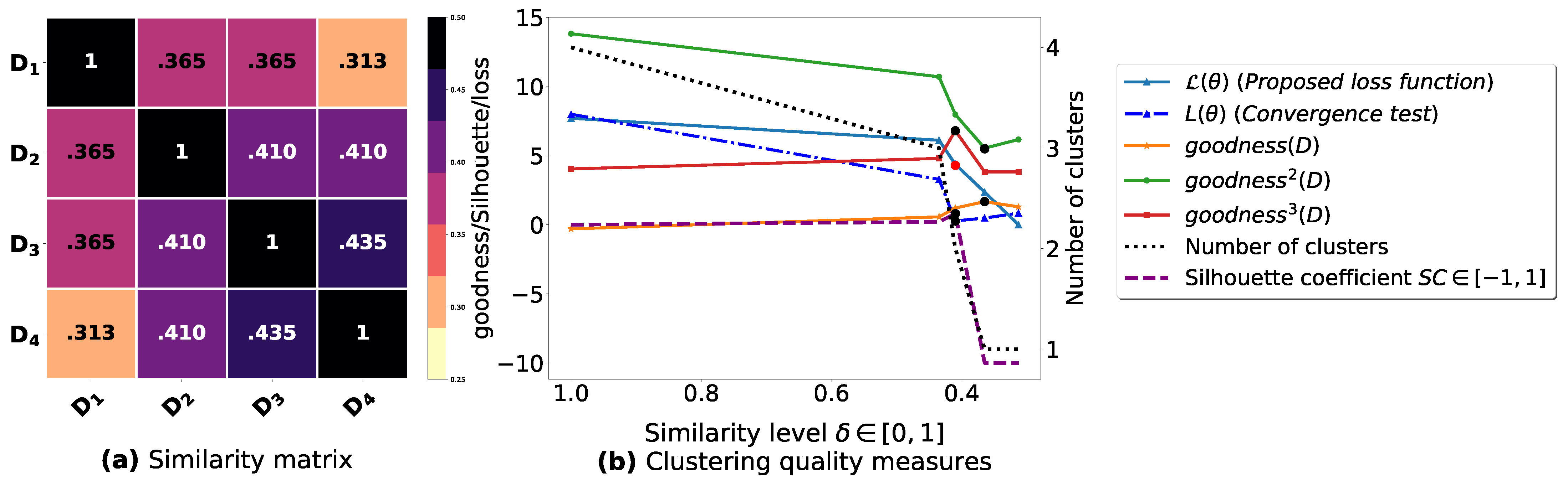 Entropy 23 00553 g0a3