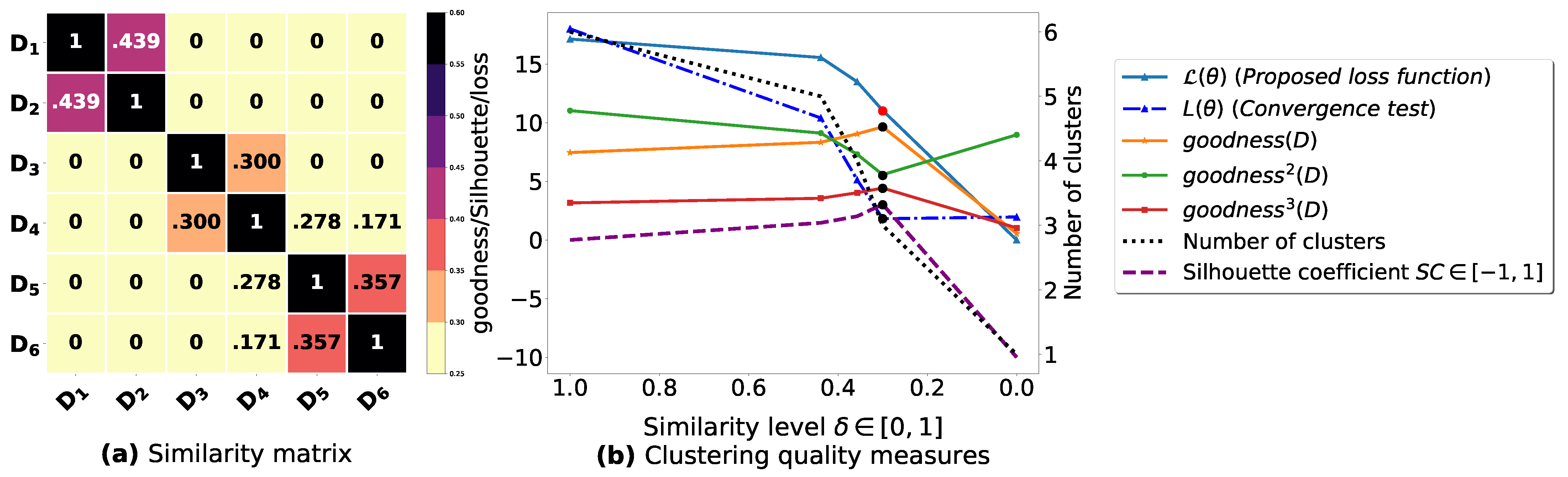 Entropy 23 00553 g0a4
