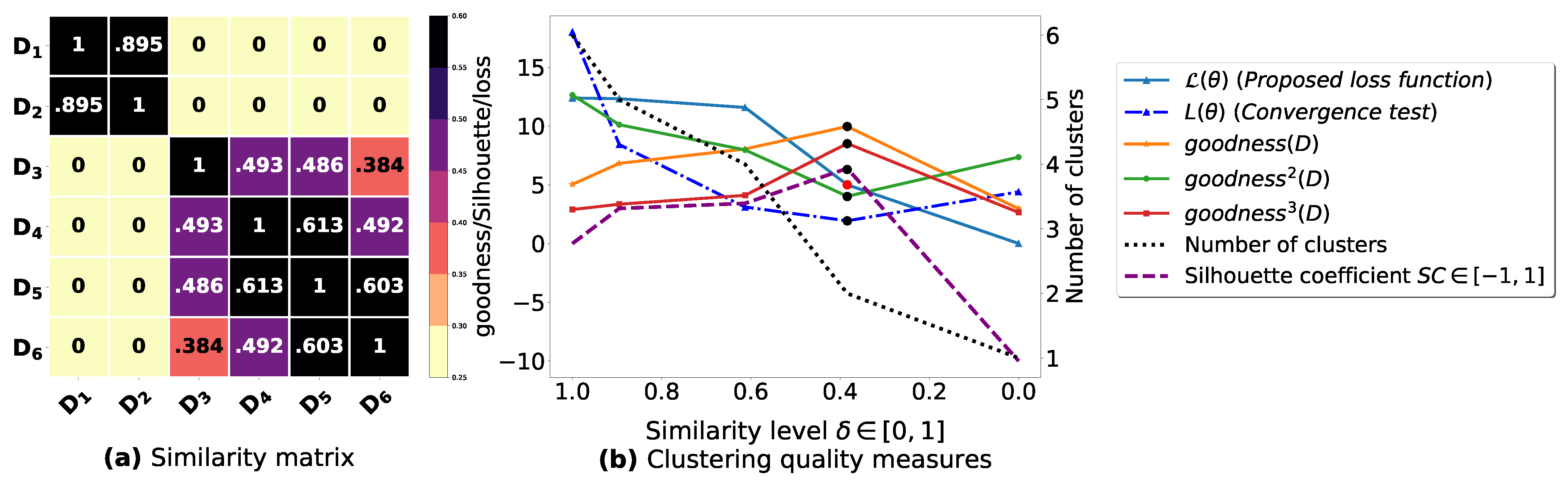 Entropy 23 00553 g0a5