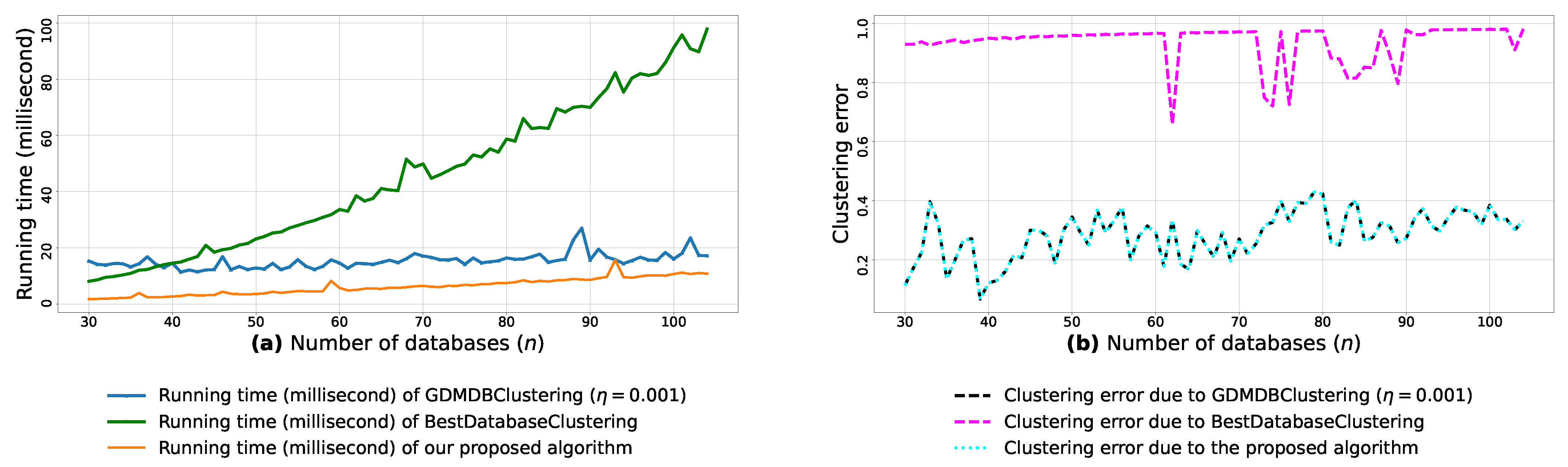 Entropy 23 00553 g0a8
