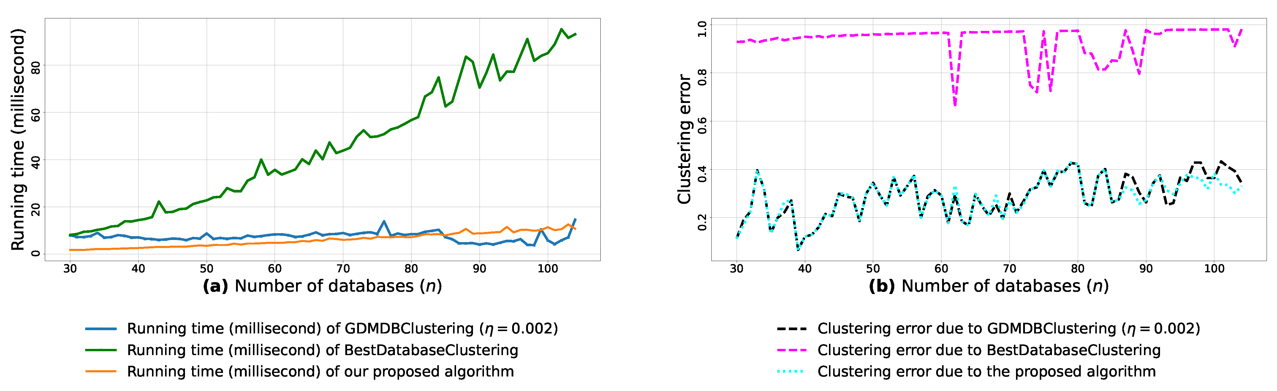 Entropy 23 00553 g0a9