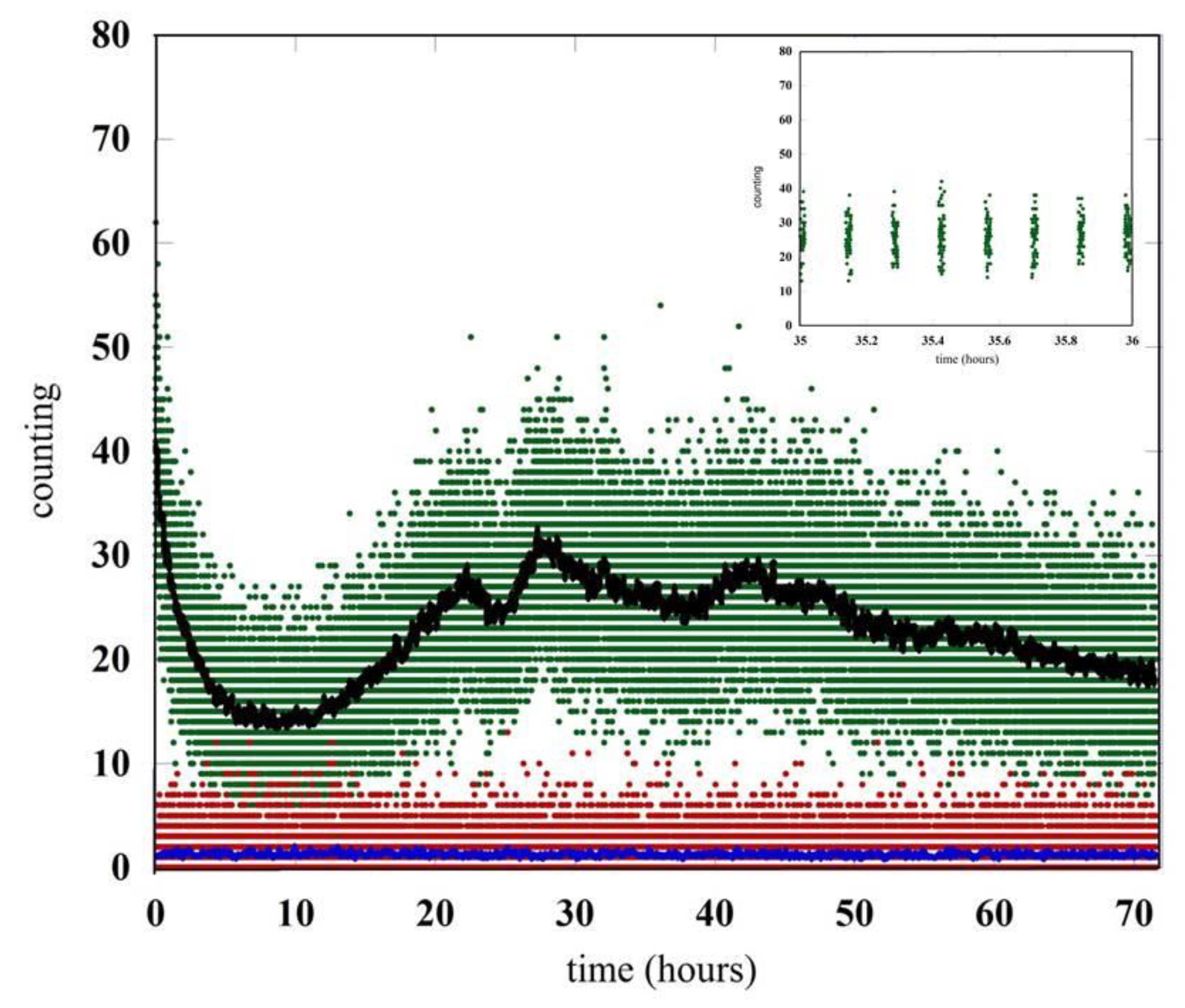 Entropy 23 00554 g002 Entropy 23 00554 g002