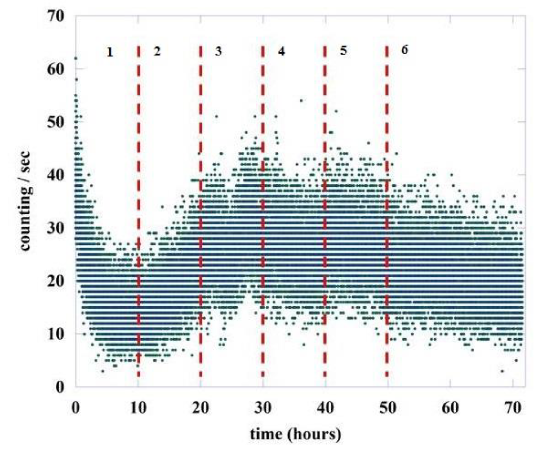 Entropy 23 00554 g005 Entropy 23 00554 g005