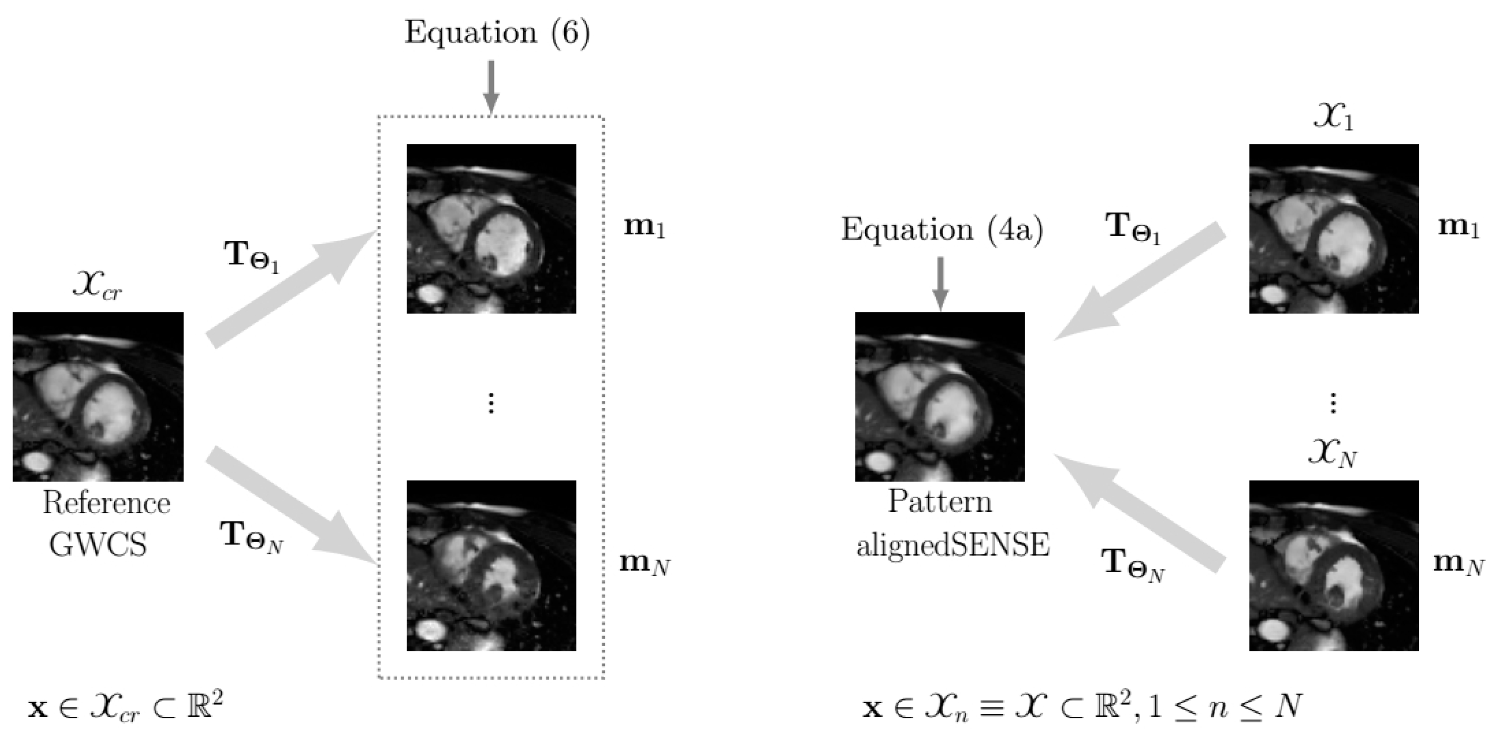 Entropy 23 00555 g002 Entropy 23 00555 g002