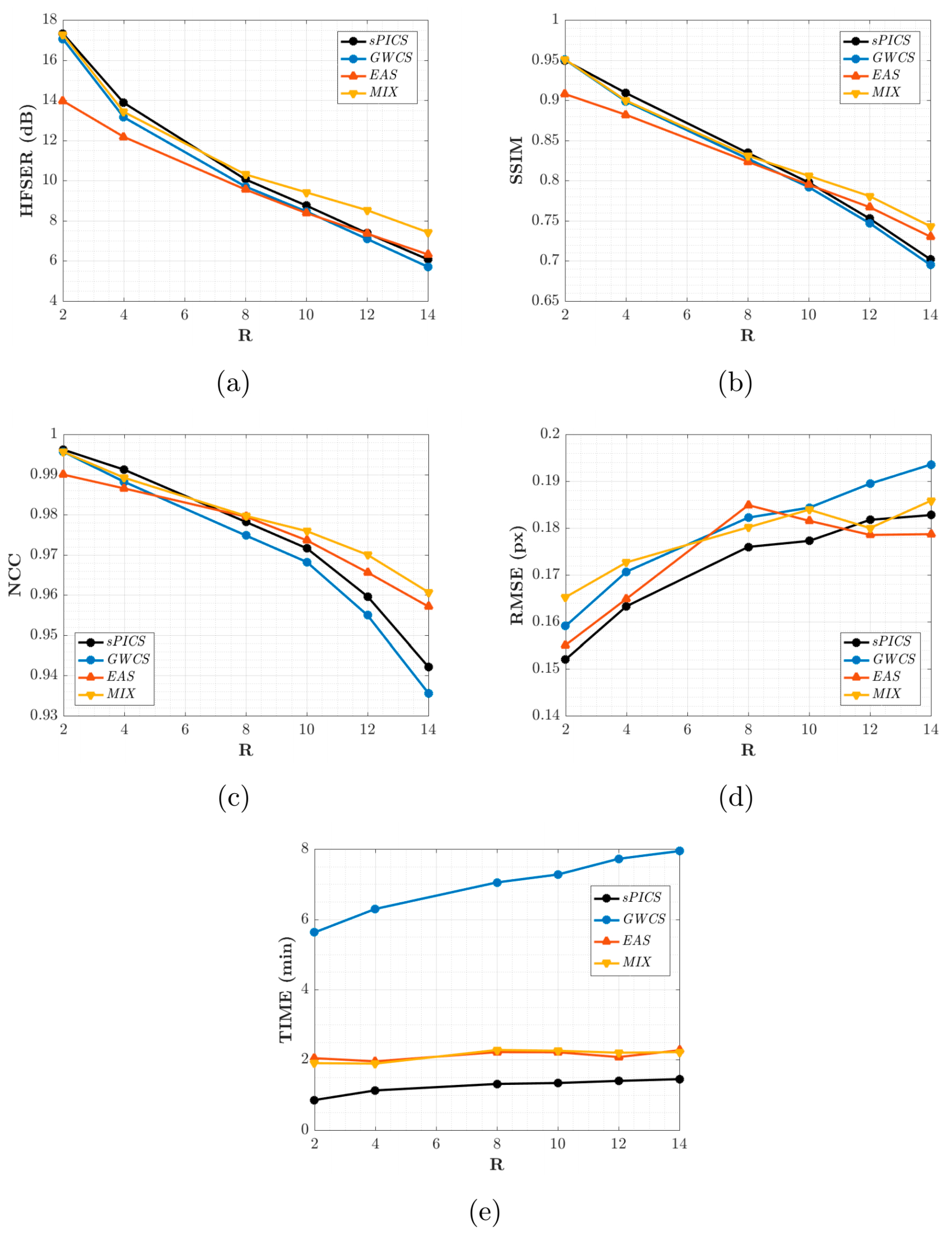 Entropy 23 00555 g008 Entropy 23 00555 g008