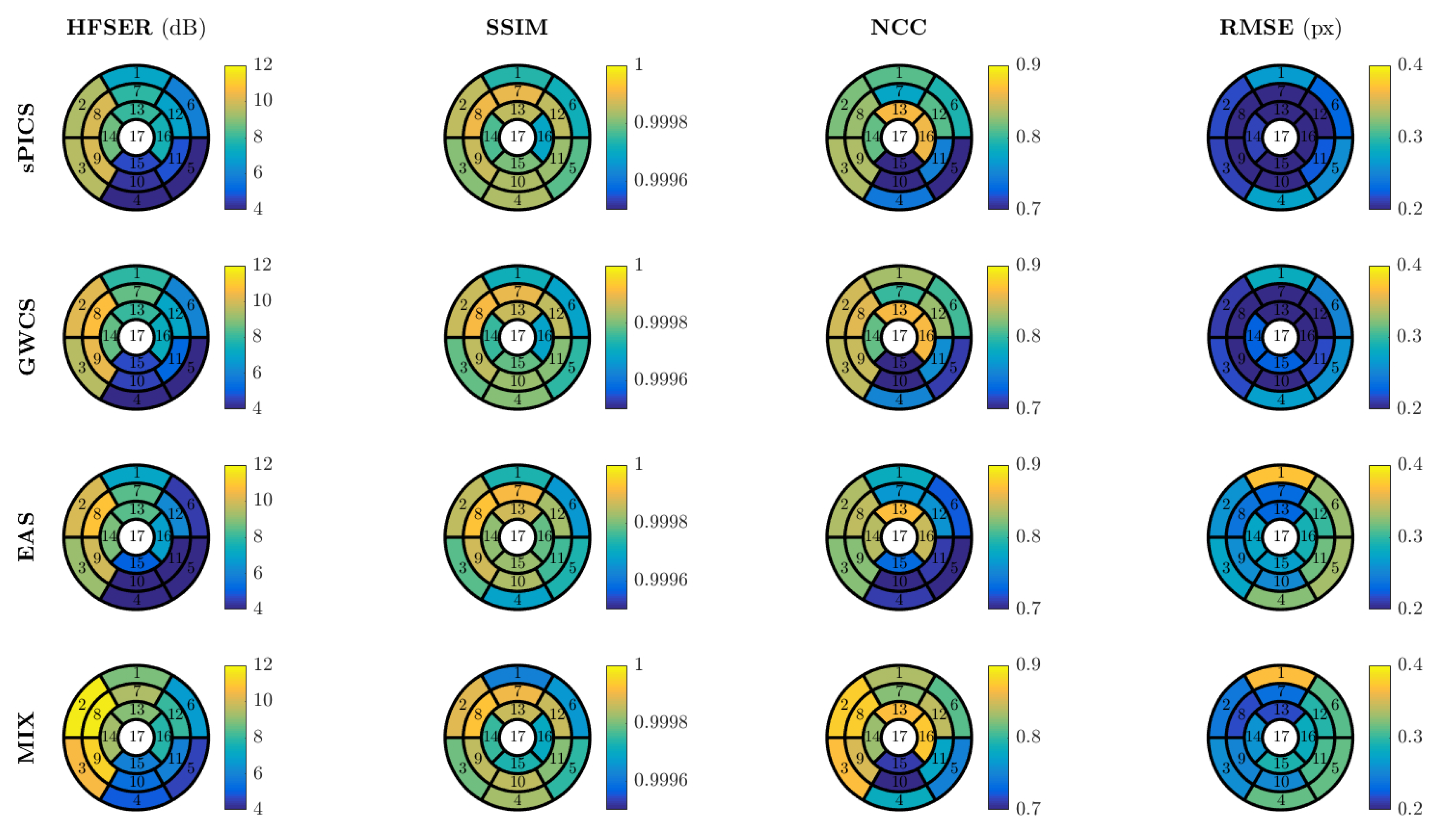 Entropy 23 00555 g009 Entropy 23 00555 g009