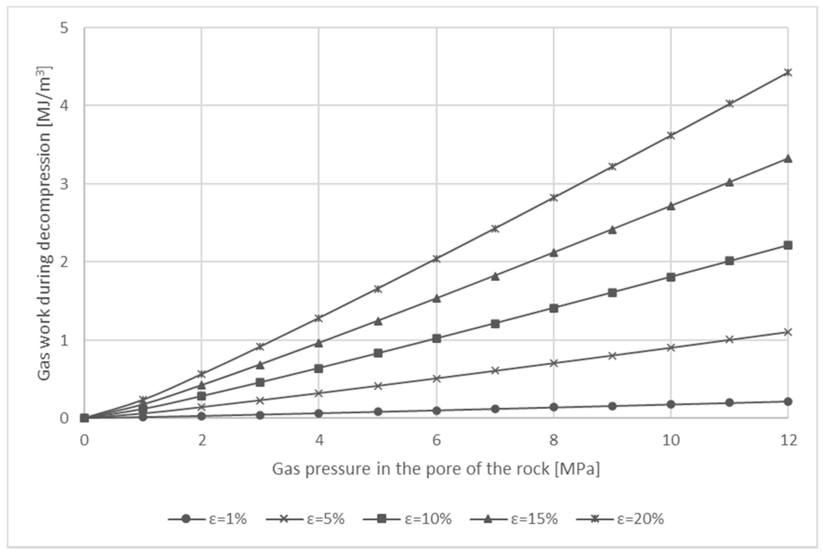 Entropy 23 00556 g002