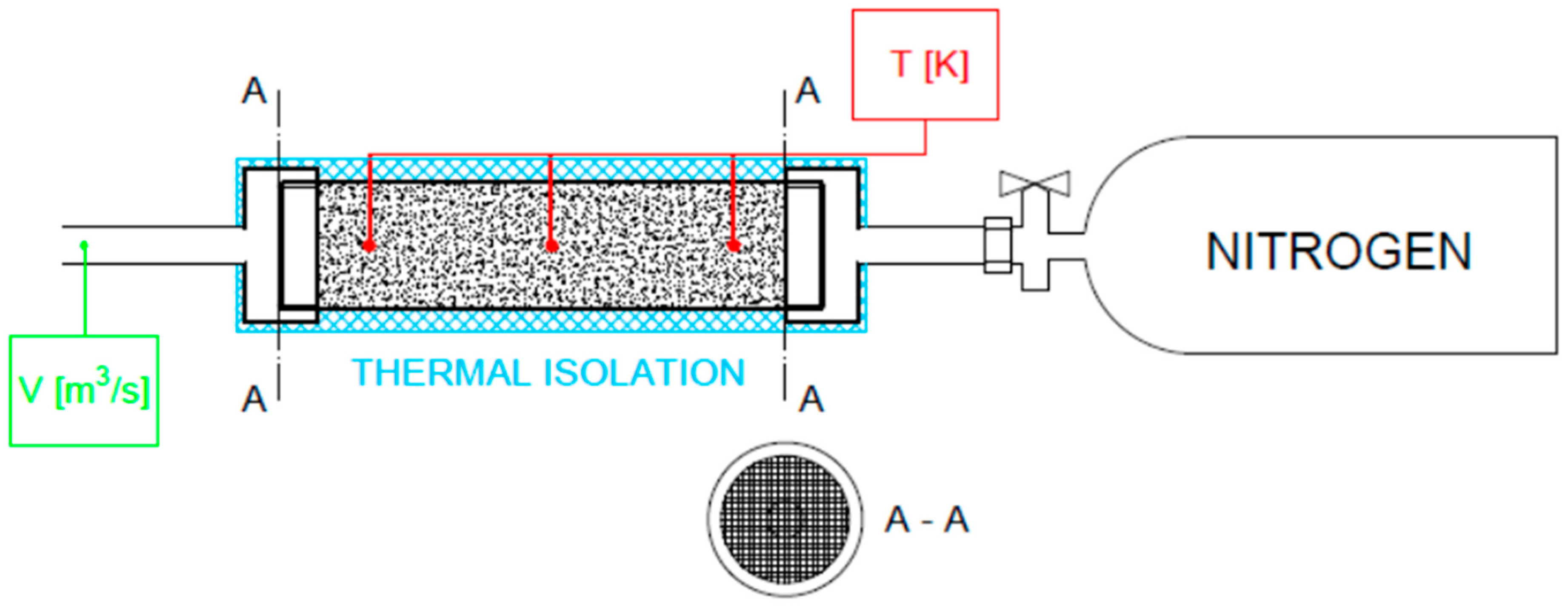 Entropy 23 00556 g005