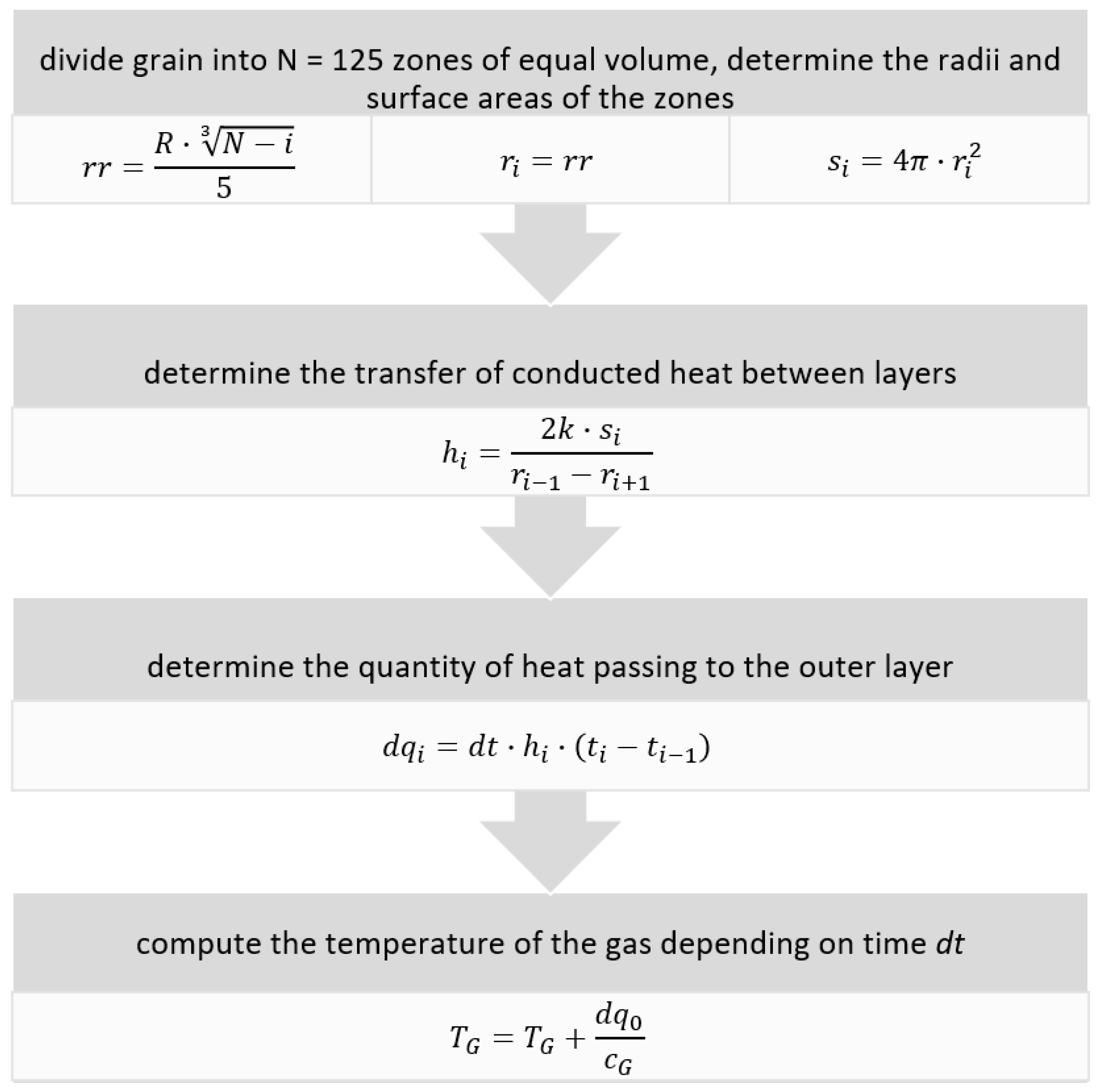 Entropy 23 00556 g007