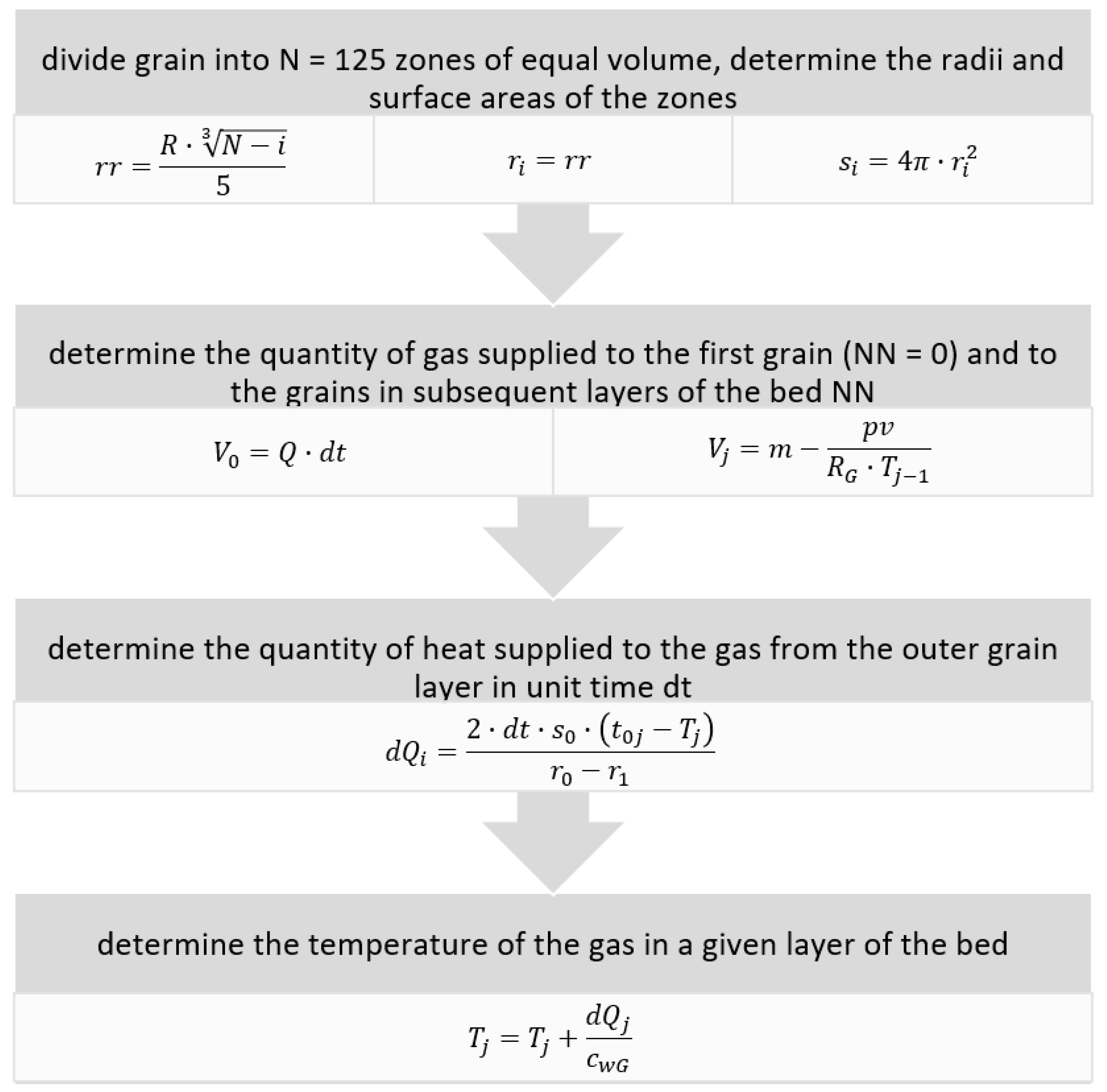 Entropy 23 00556 g008