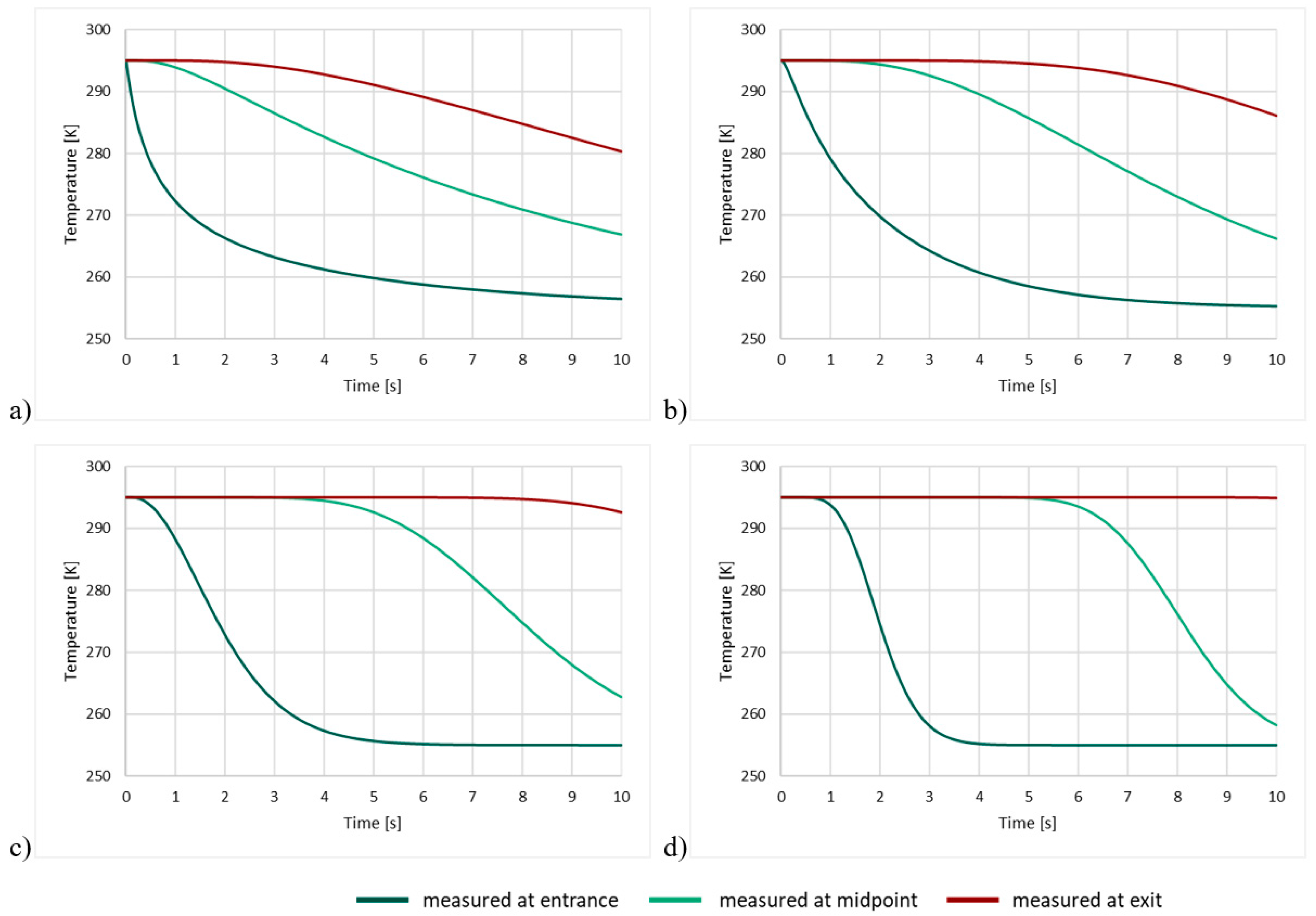 Entropy 23 00556 g011