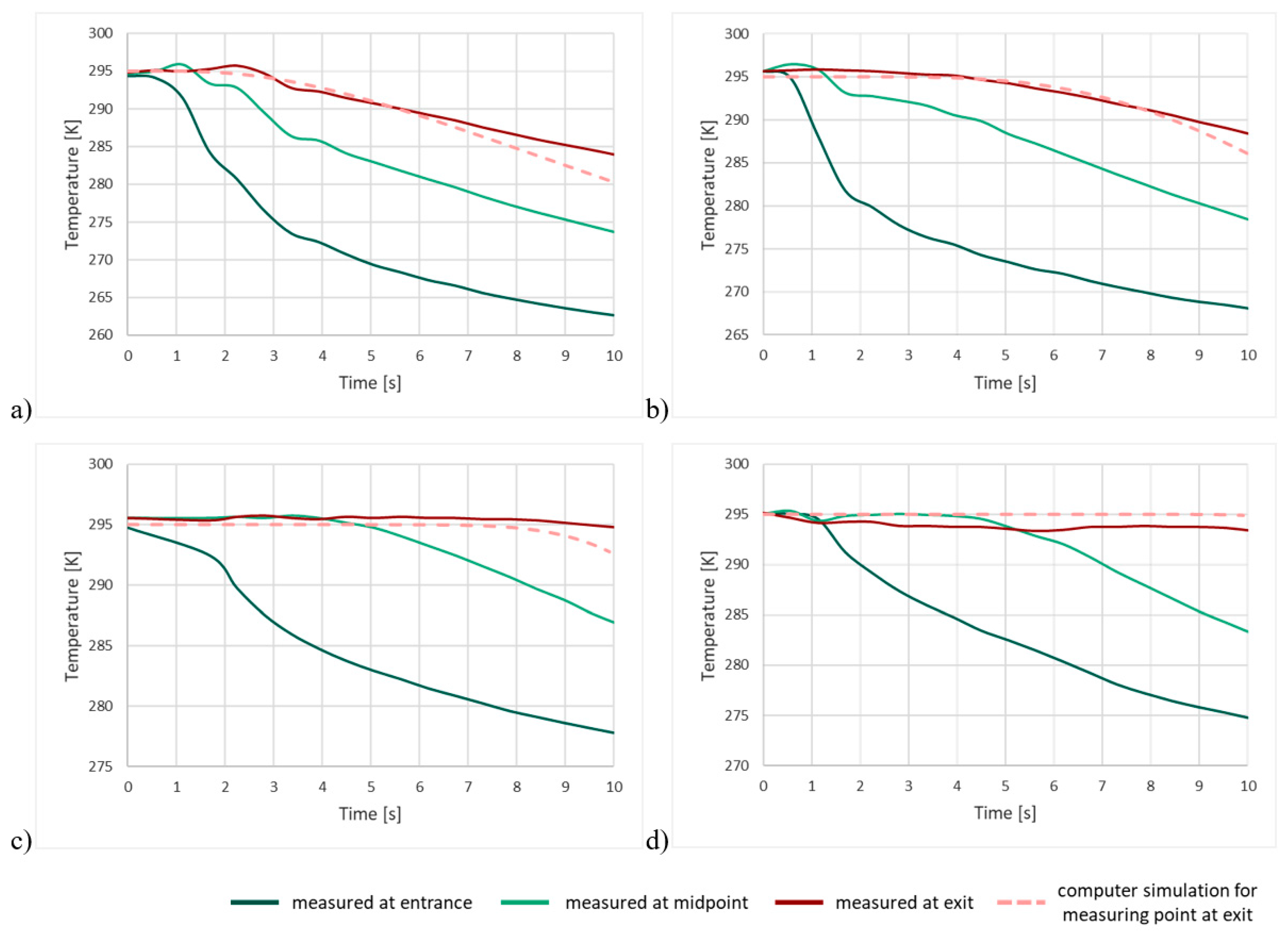 Entropy 23 00556 g012