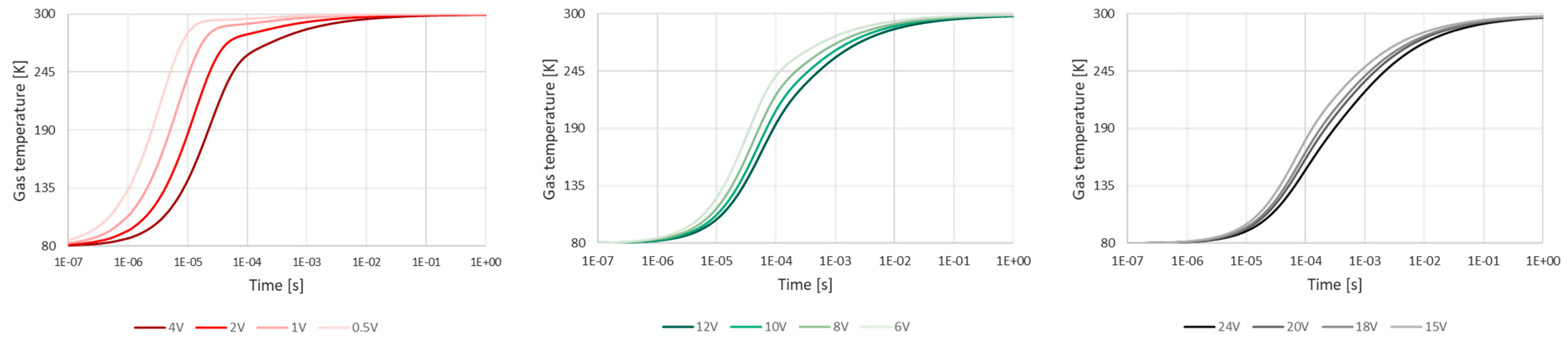 Entropy 23 00556 g013