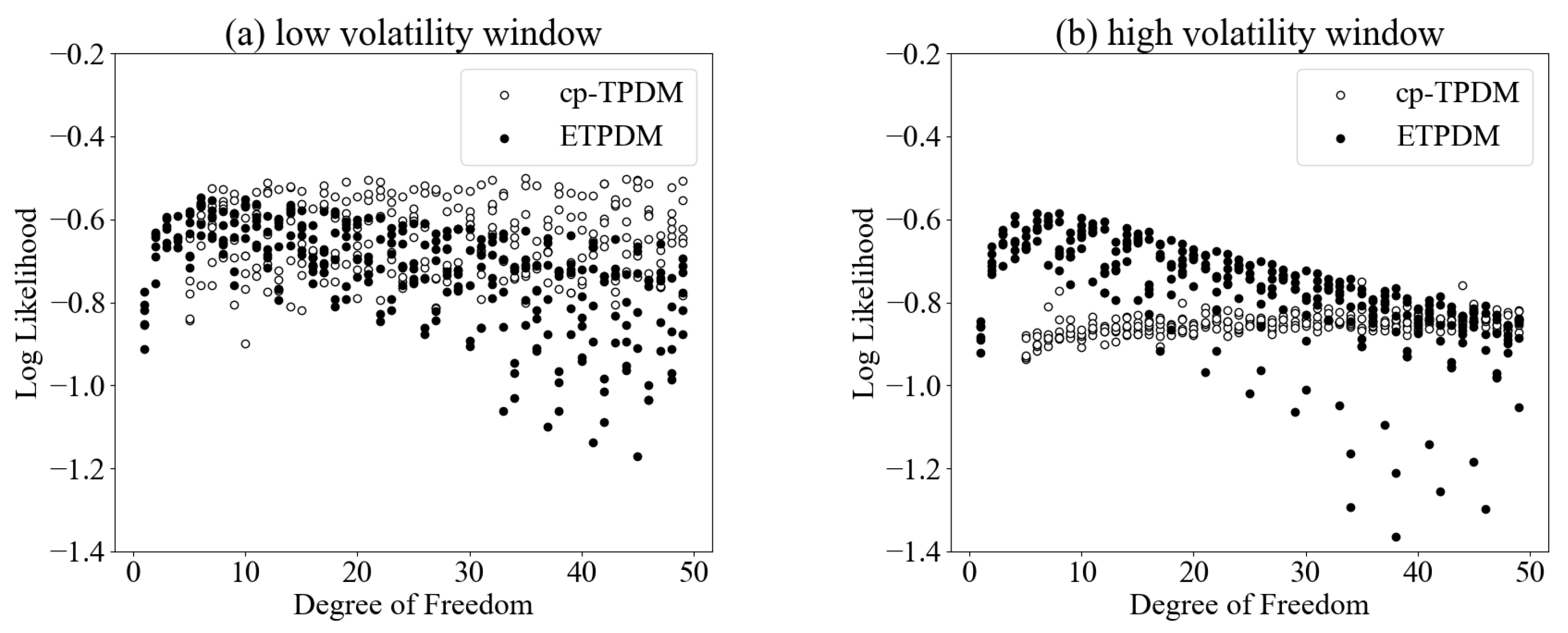 Entropy 23 00560 g006