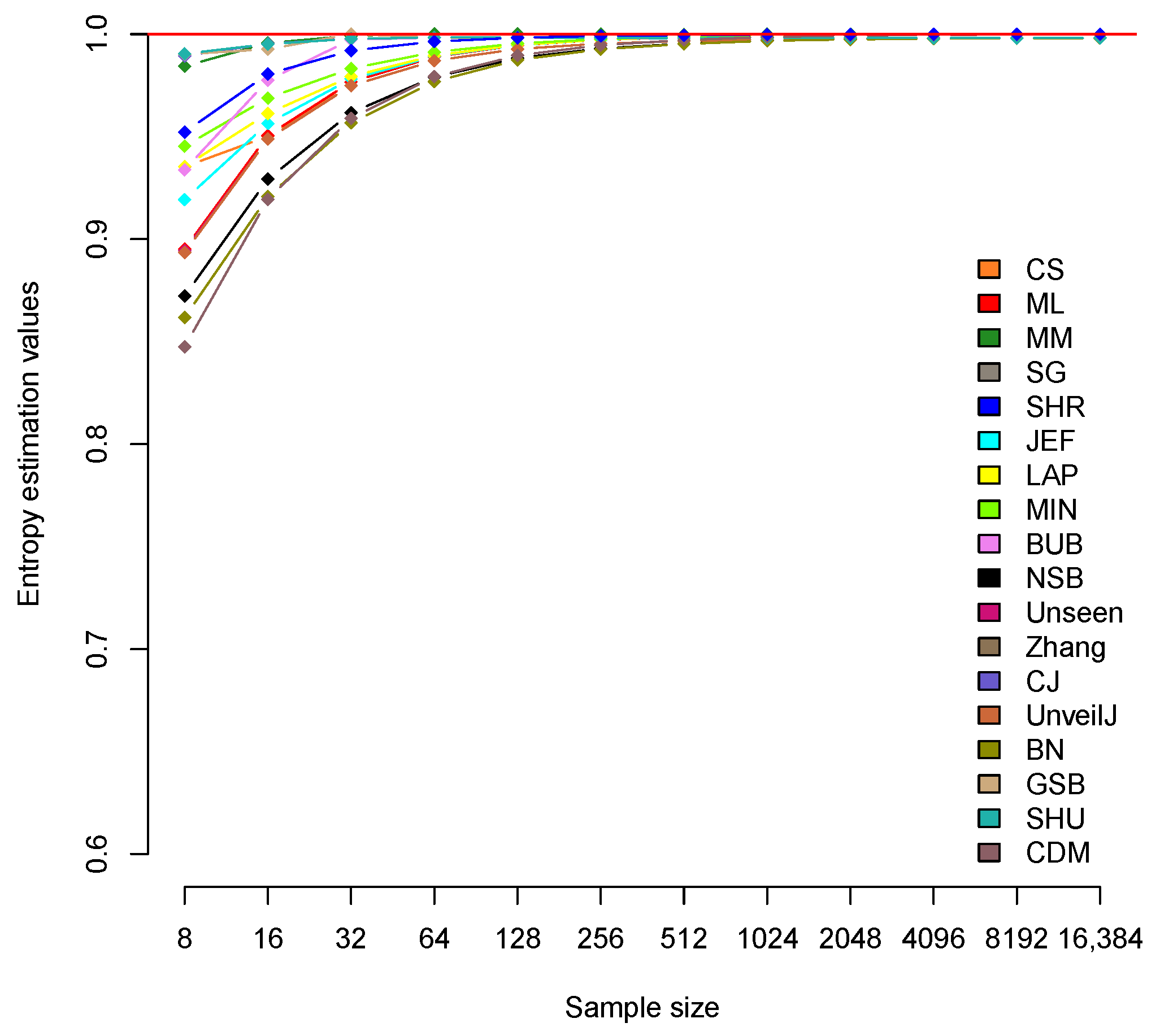 Entropy 23 00561 g002
