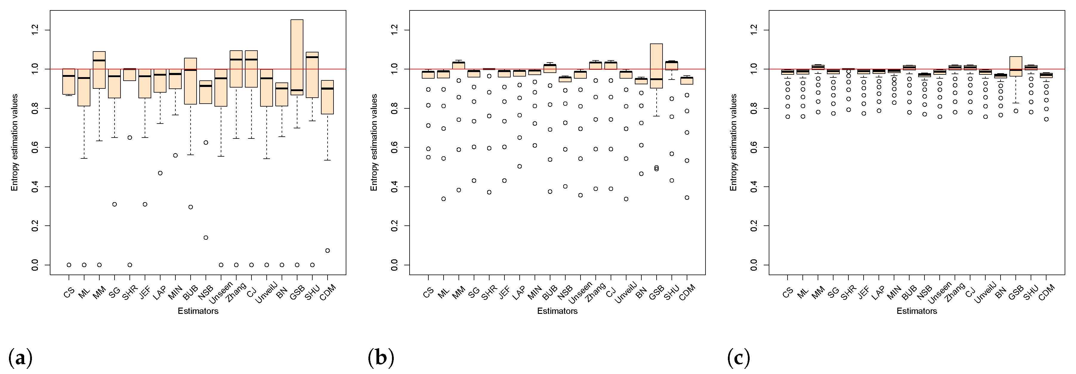 Entropy 23 00561 g004a