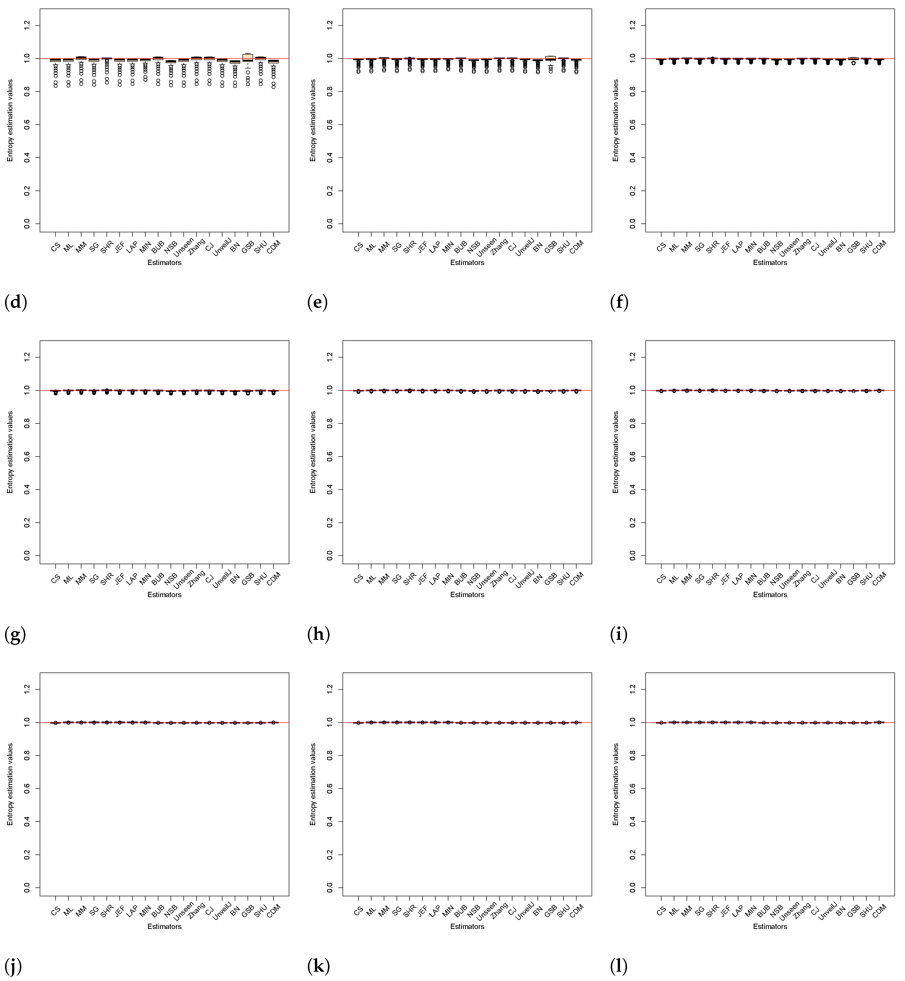 Entropy 23 00561 g004b