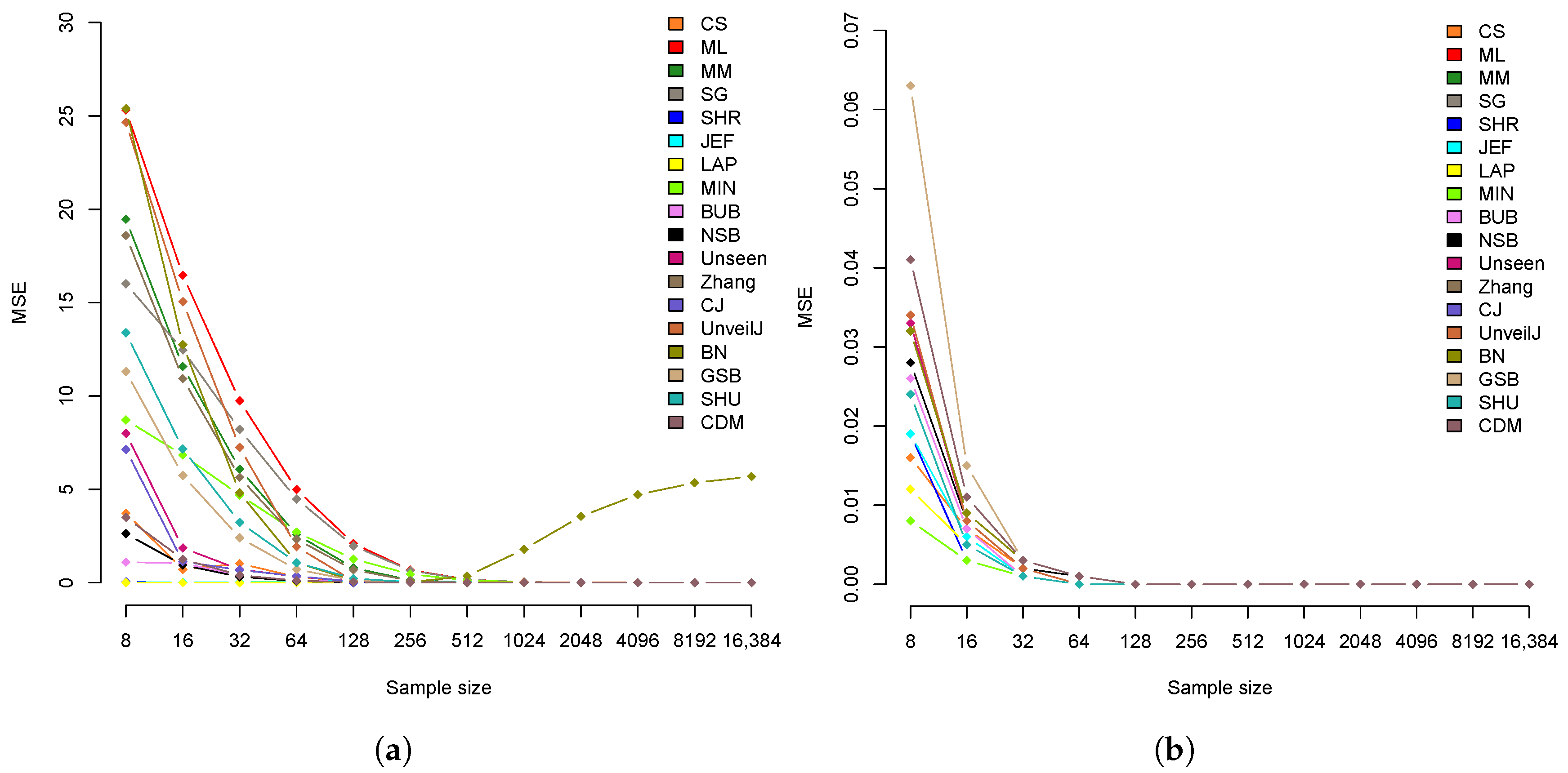 Entropy 23 00561 g005