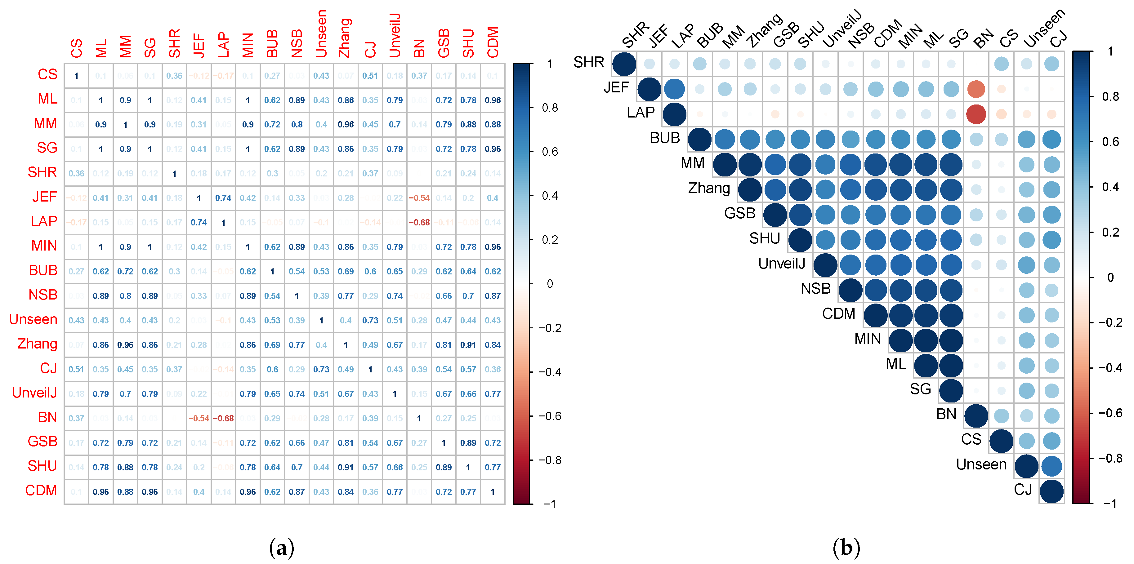Entropy 23 00561 g006