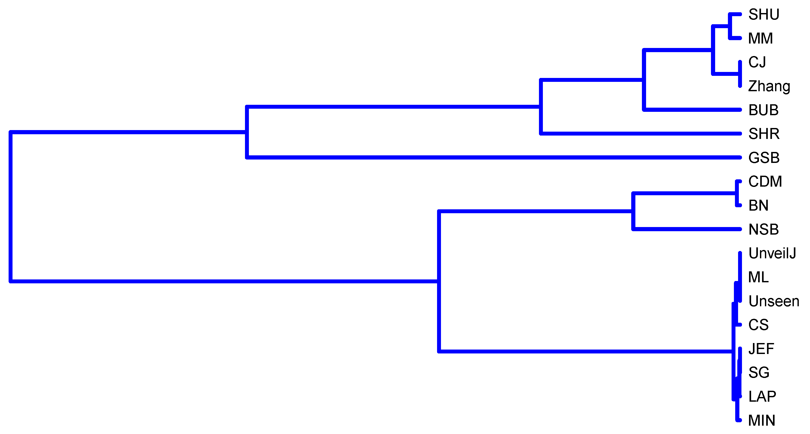 Entropy 23 00561 g011