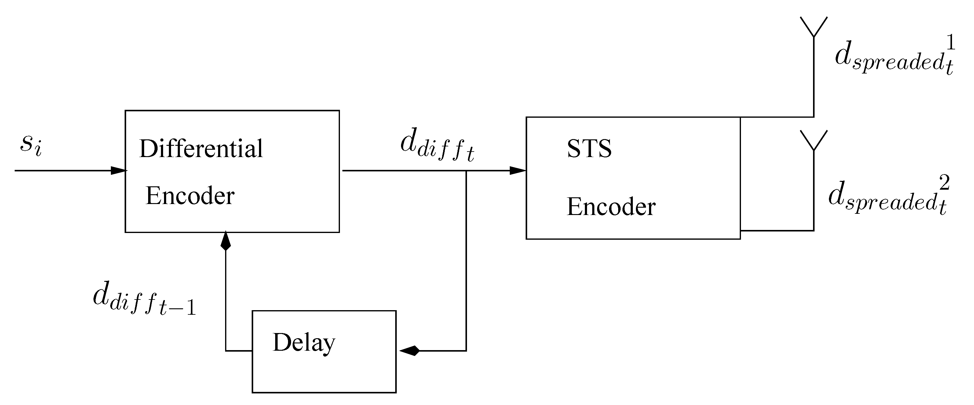 Entropy 23 00562 g001 Entropy 23 00562 g001