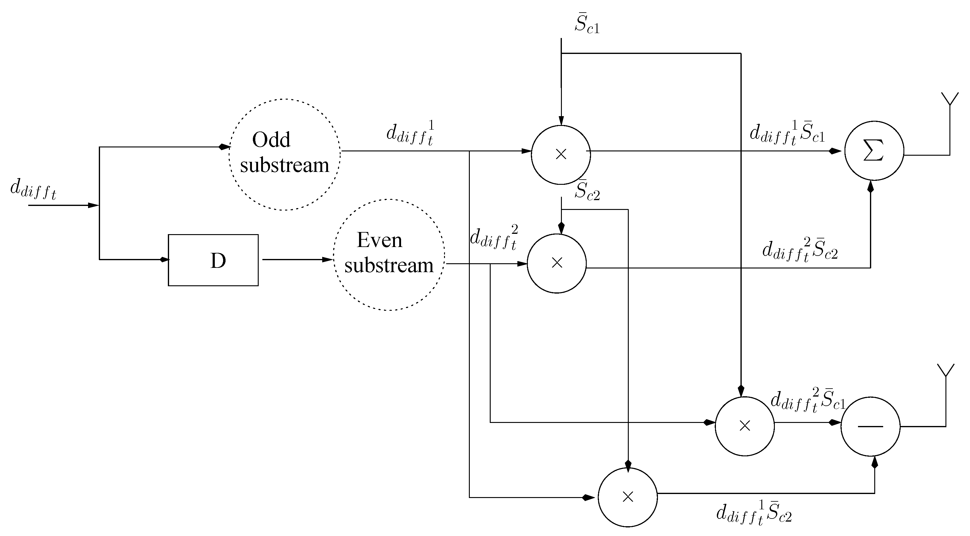 Entropy 23 00562 g002 Entropy 23 00562 g002